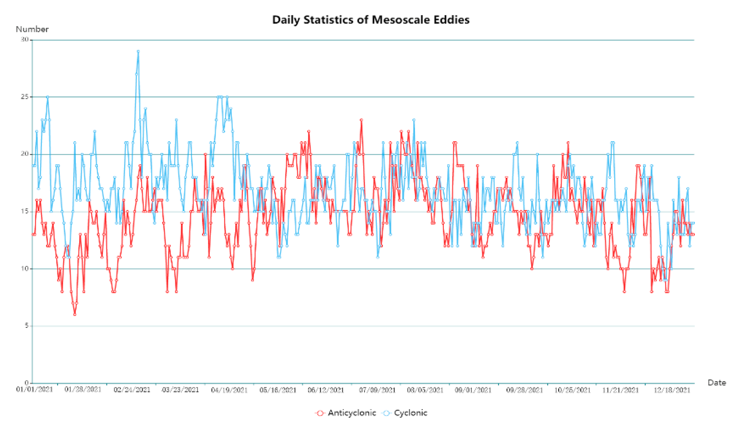 Remotesensing 14 05411 g011