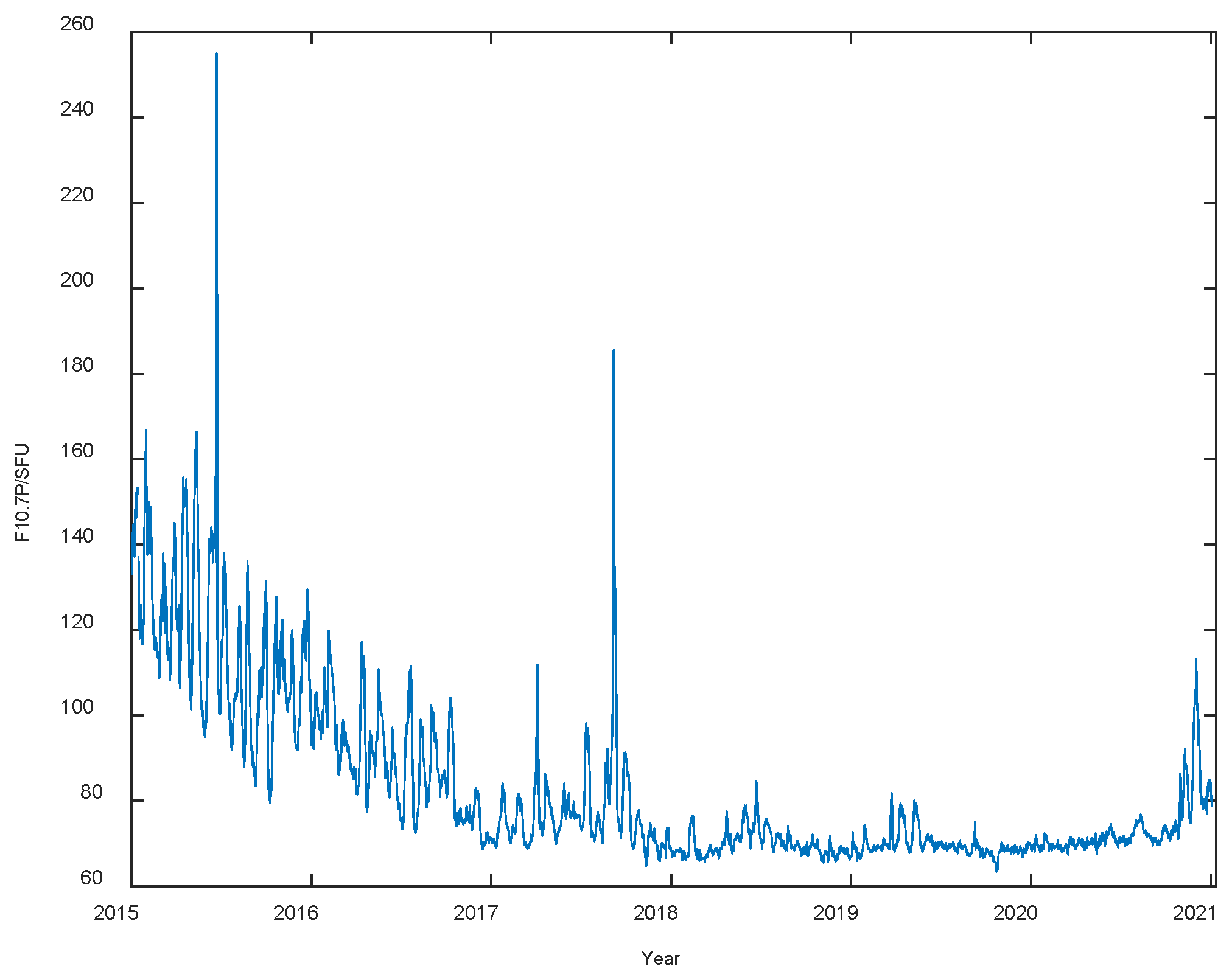 Remotesensing 14 05412 g001 Remotesensing 14 05412 g001