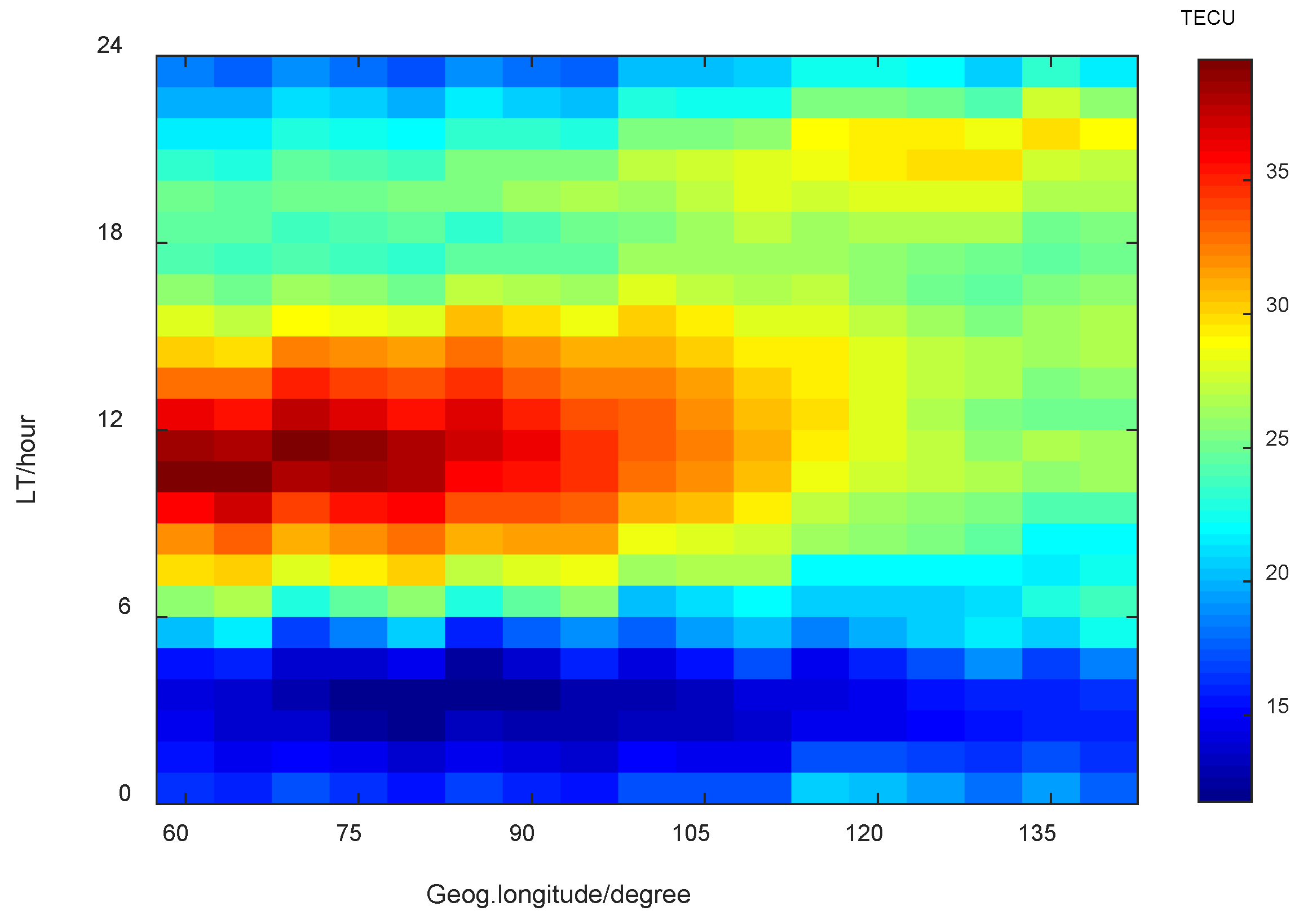 Remotesensing 14 05412 g002 Remotesensing 14 05412 g002