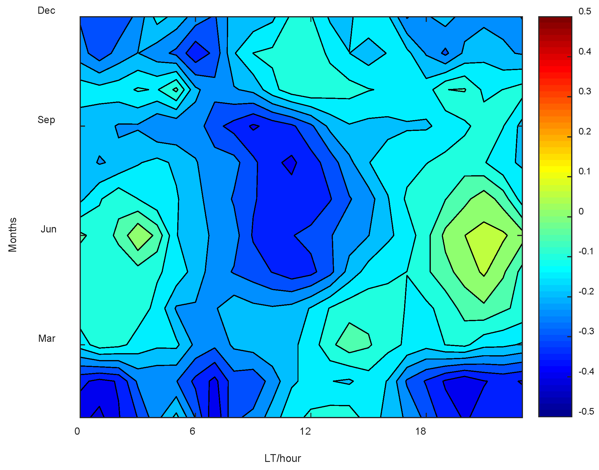 Remotesensing 14 05412 g004 Remotesensing 14 05412 g004