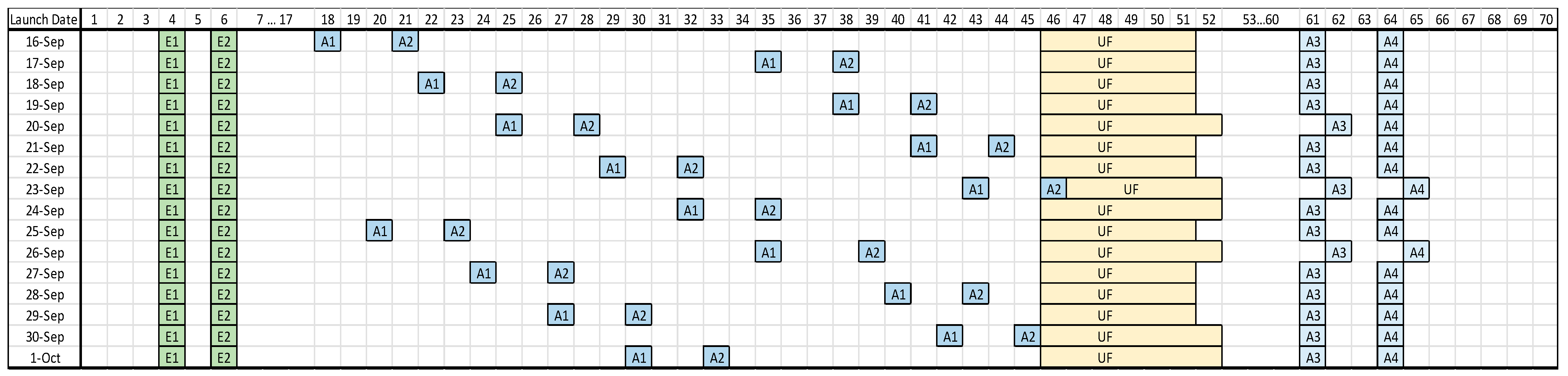 Remotesensing 14 05414 g001