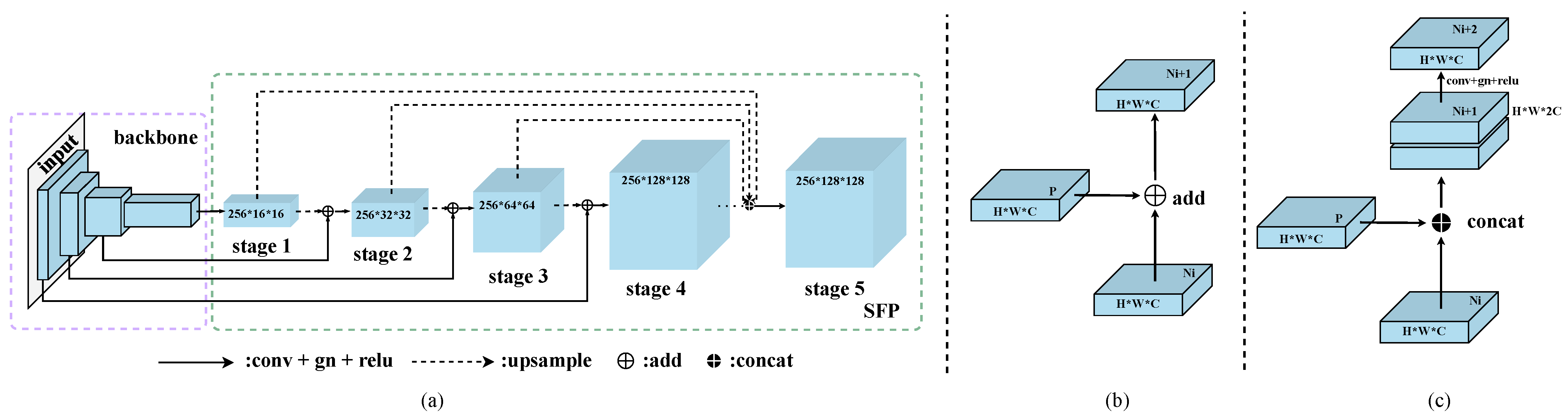 Remotesensing 14 05415 g003