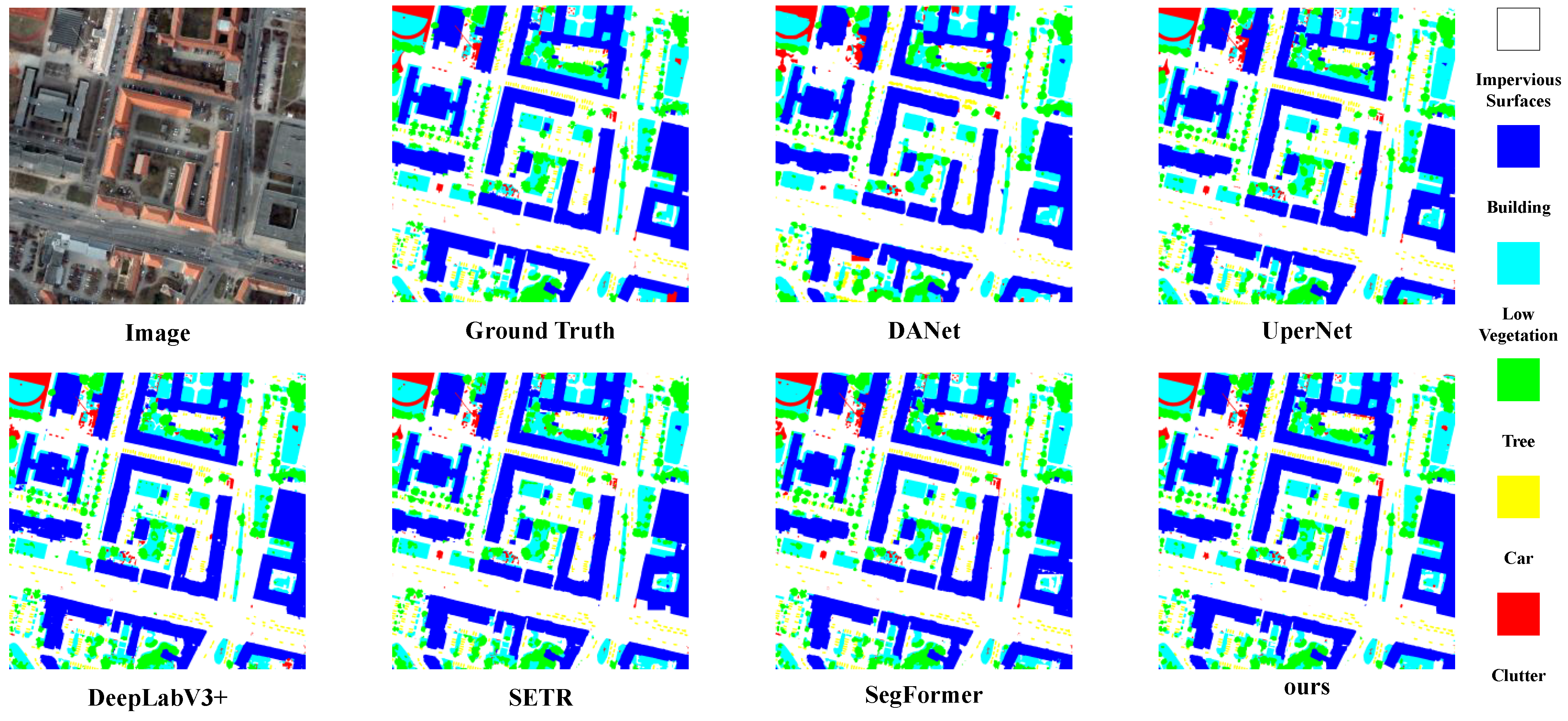 Remotesensing 14 05415 g009