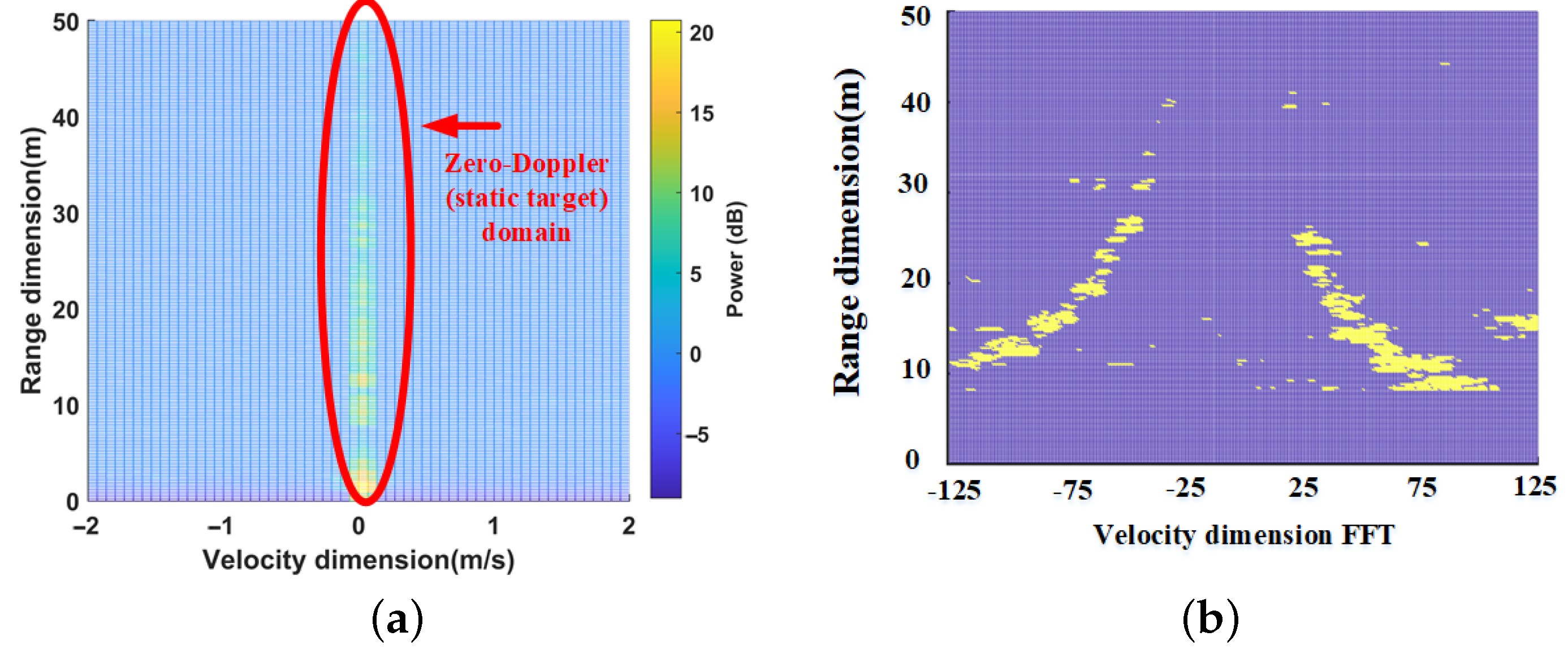 Remotesensing 14 05416 g011