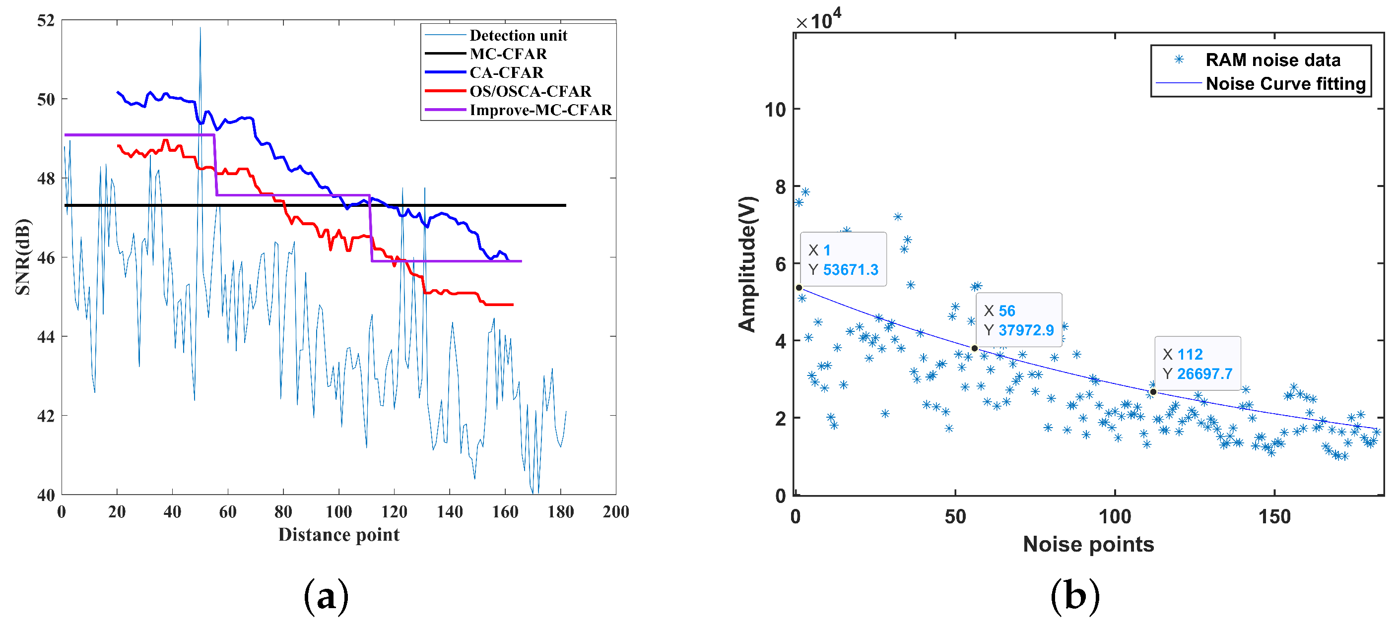 Remotesensing 14 05416 g017