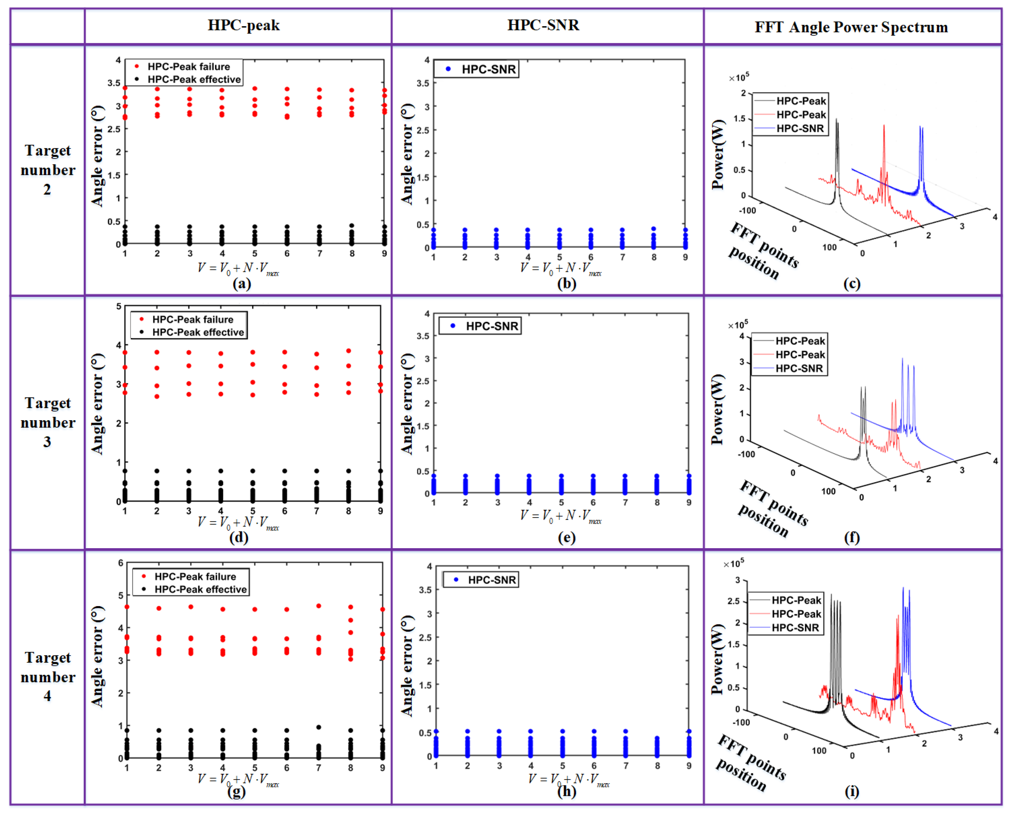 Remotesensing 14 05416 g019