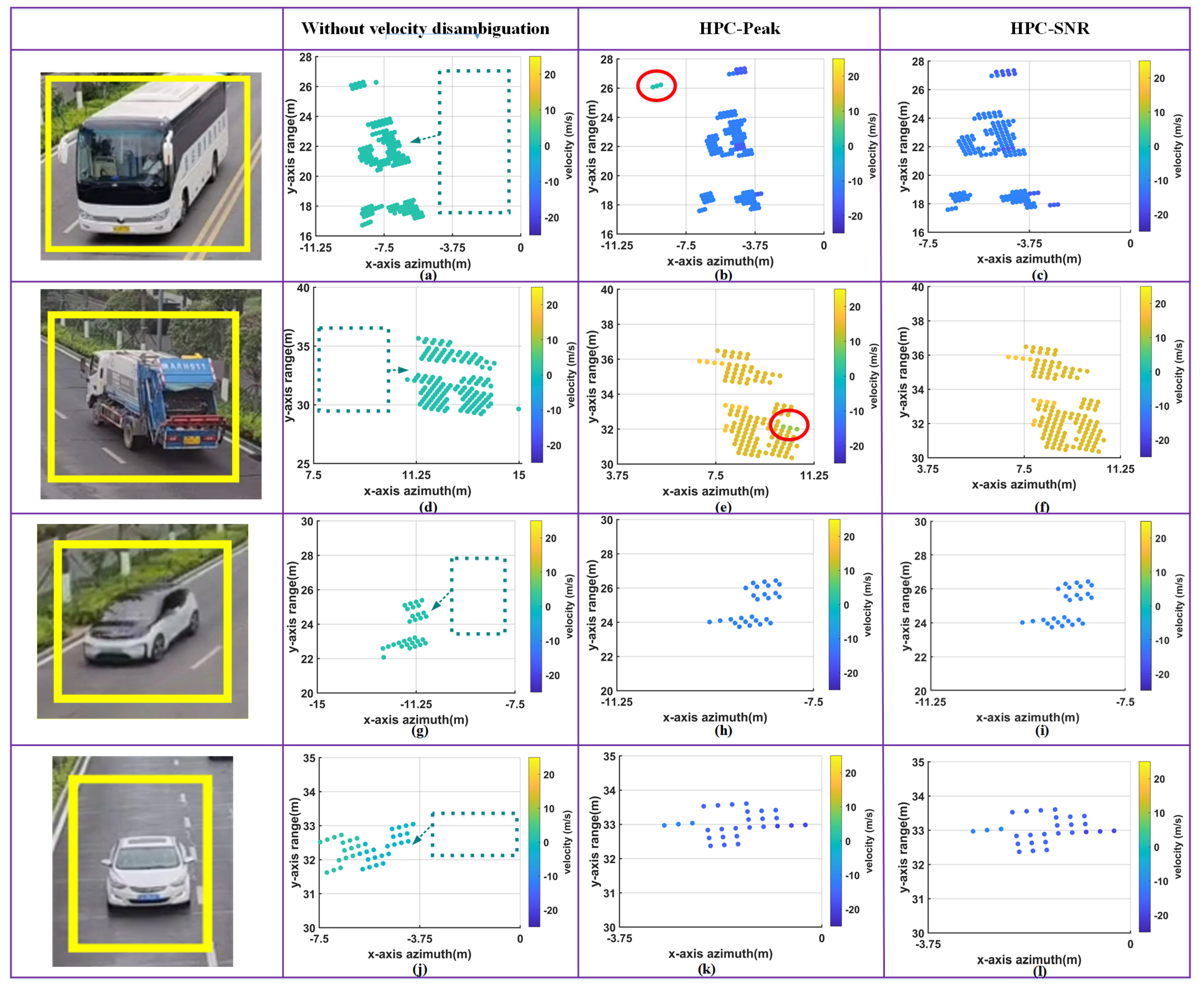 Remotesensing 14 05416 g023