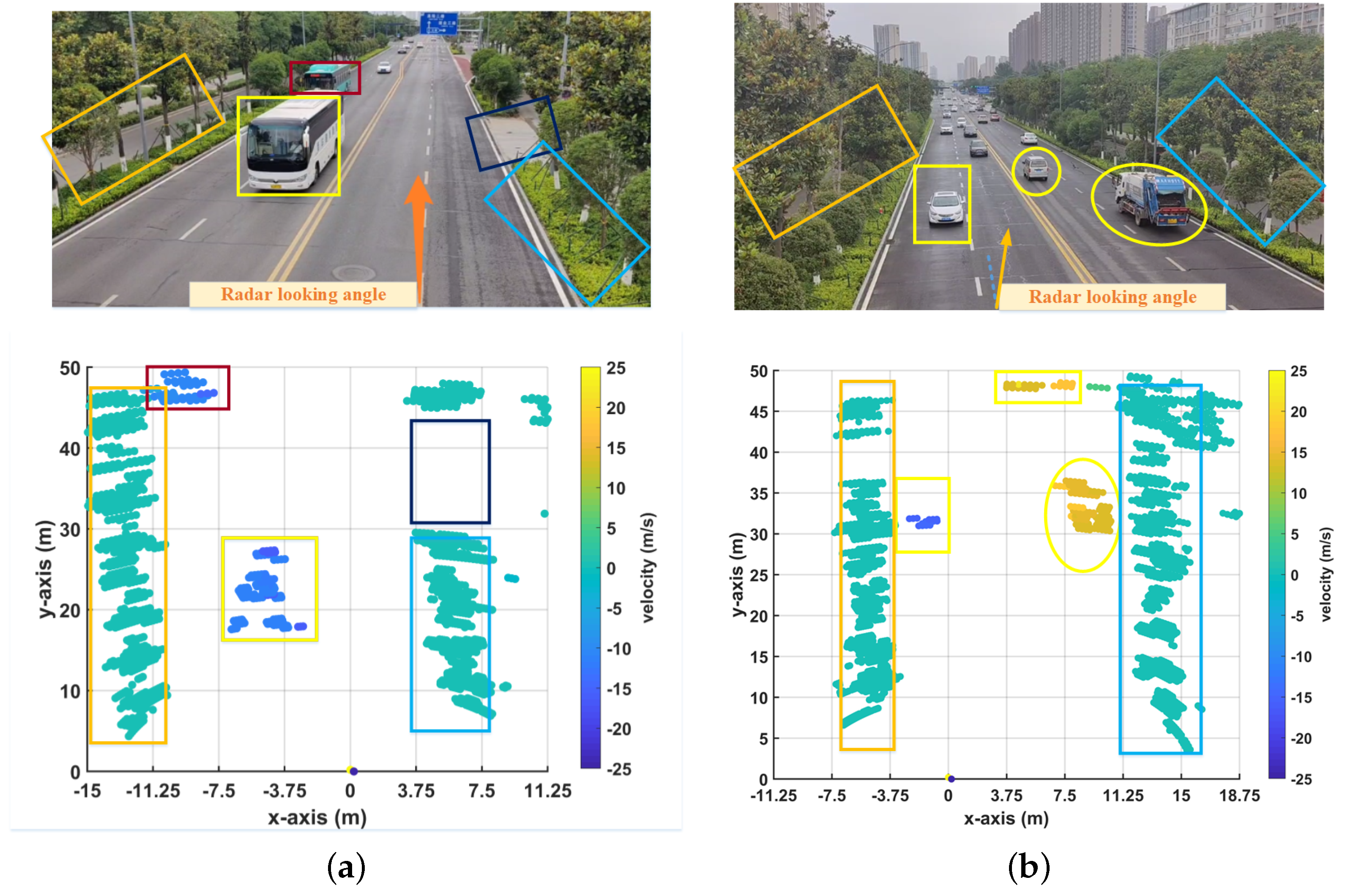 Remotesensing 14 05416 g027