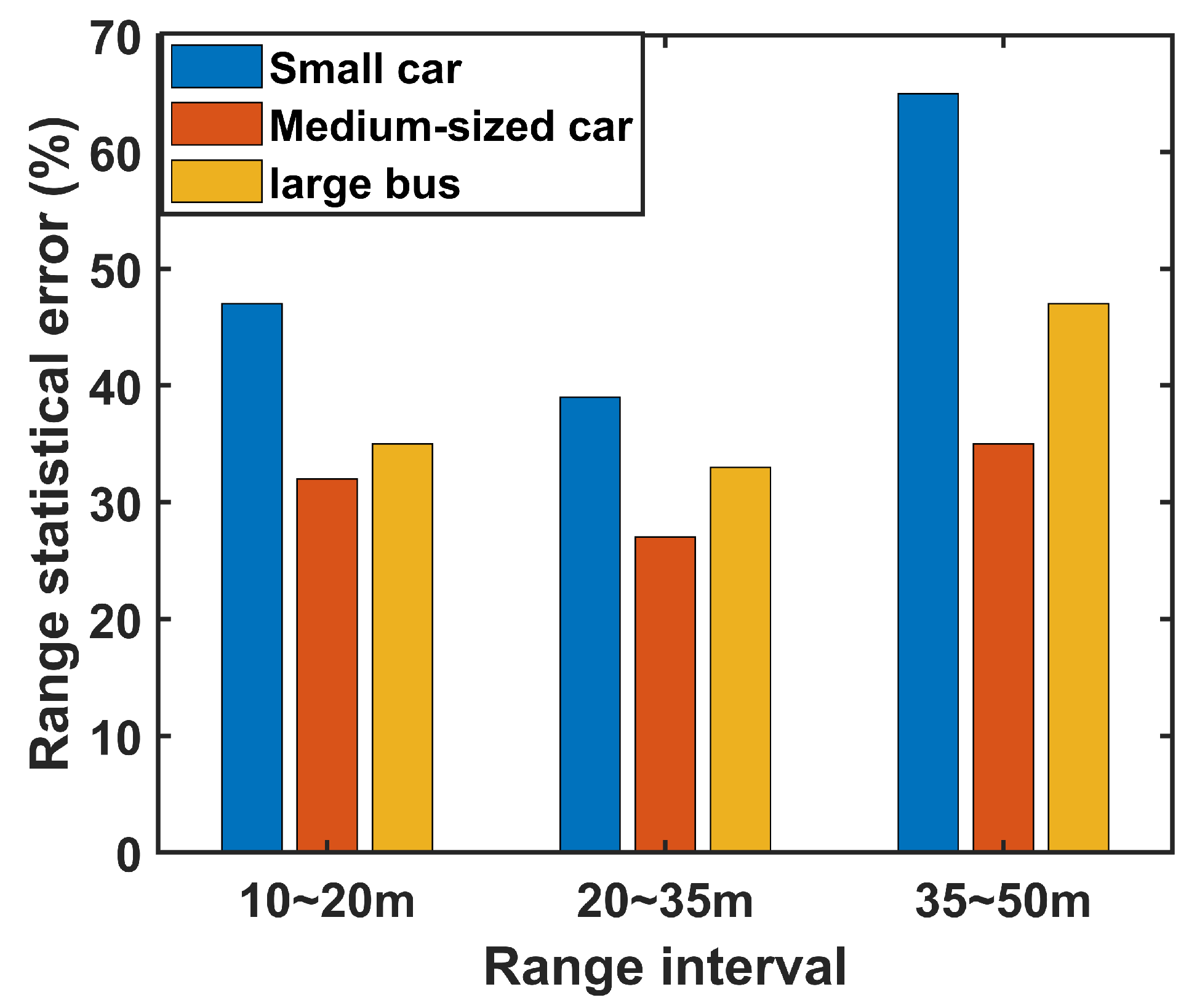 Remotesensing 14 05416 g028