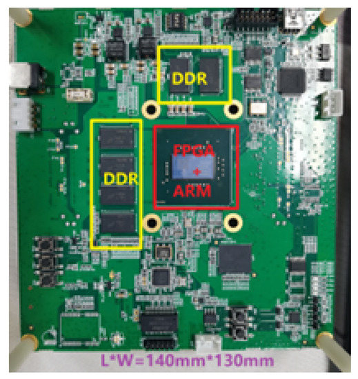 Remotesensing 14 05416 g0a1