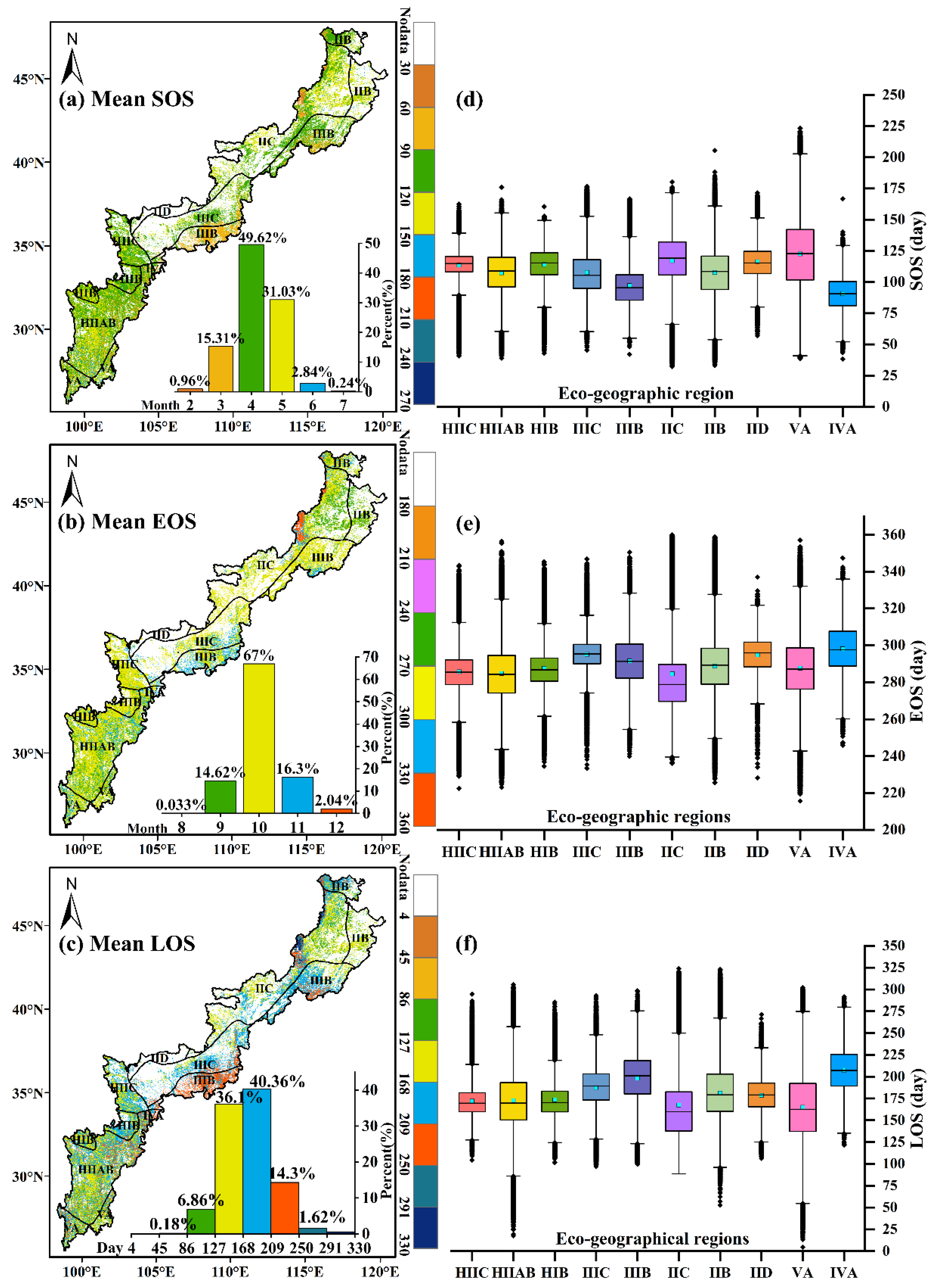 Remotesensing 14 05417 g003