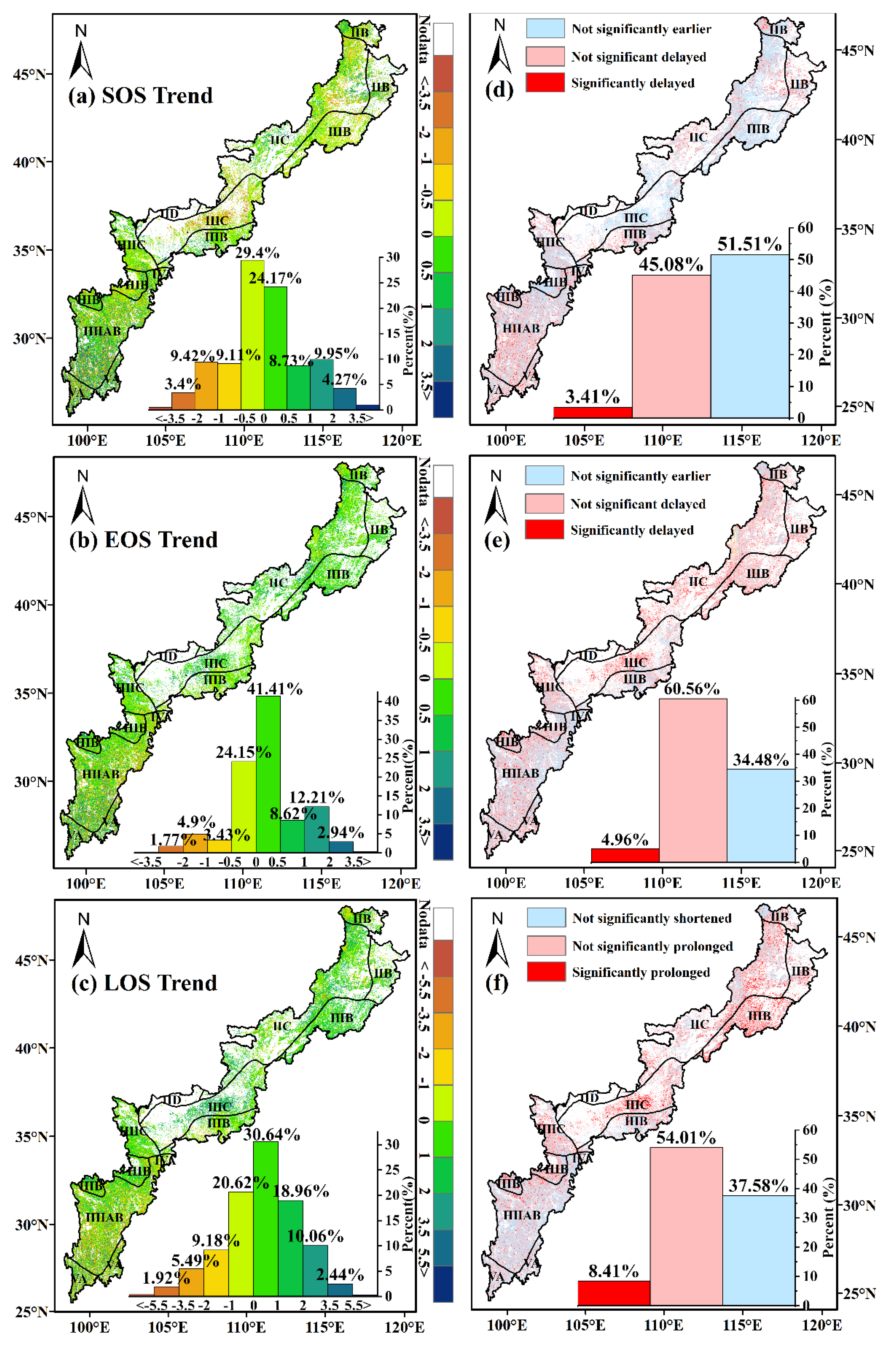 Remotesensing 14 05417 g005
