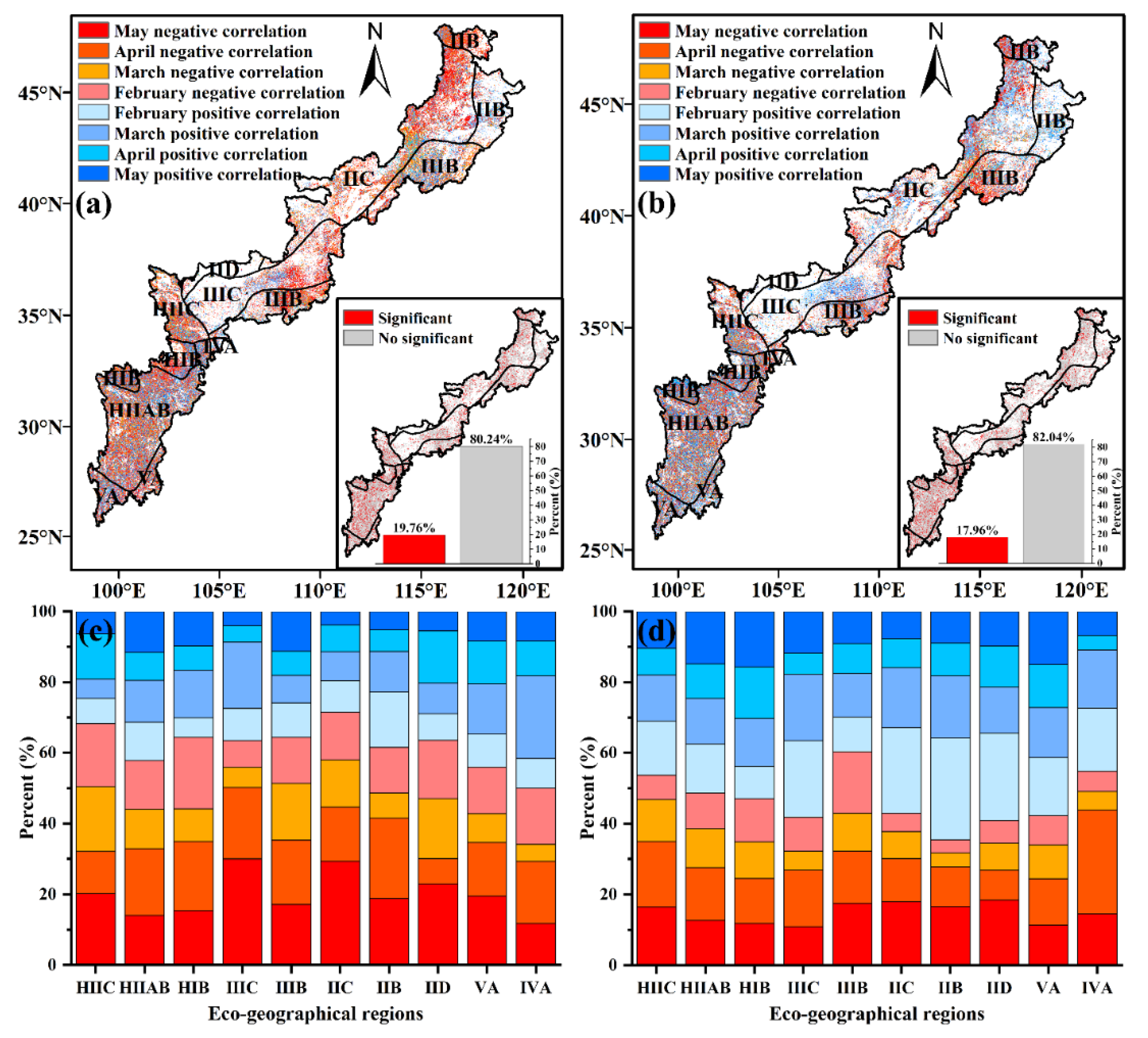 Remotesensing 14 05417 g008