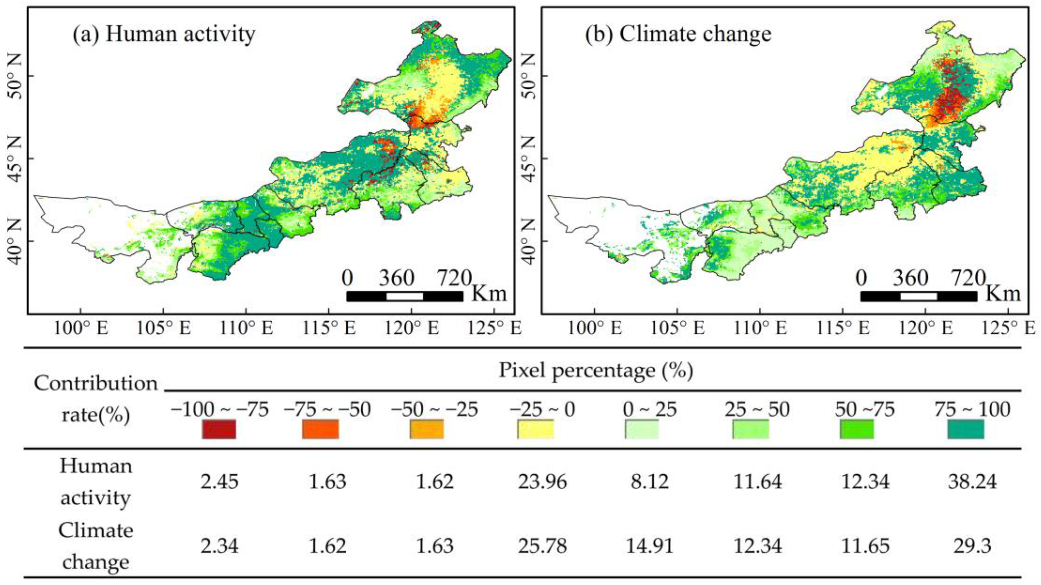 Remotesensing 14 05422 g009