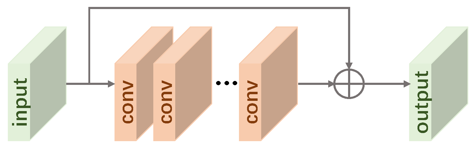 Remotesensing 14 05423 g005