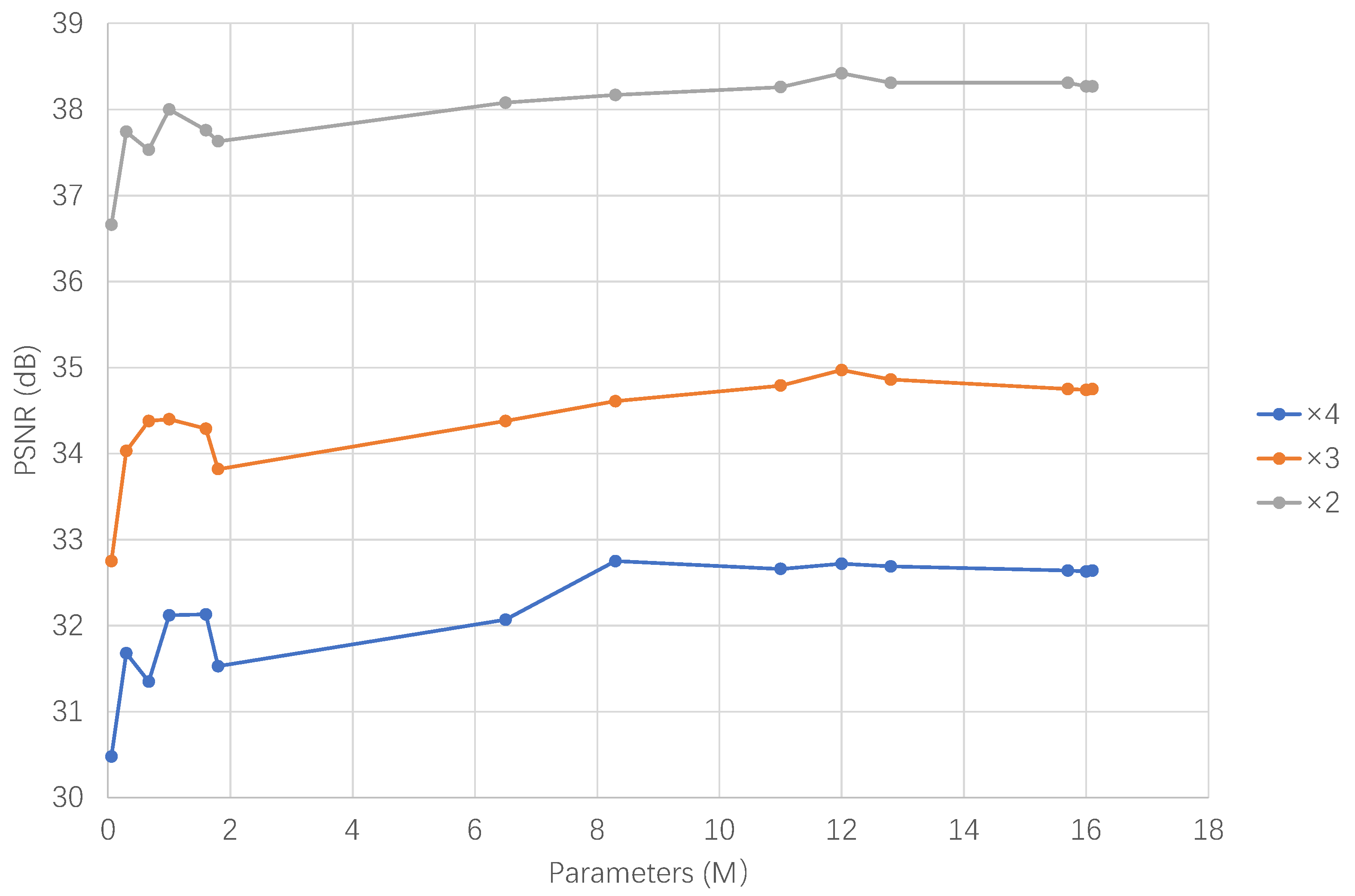 Remotesensing 14 05423 g008