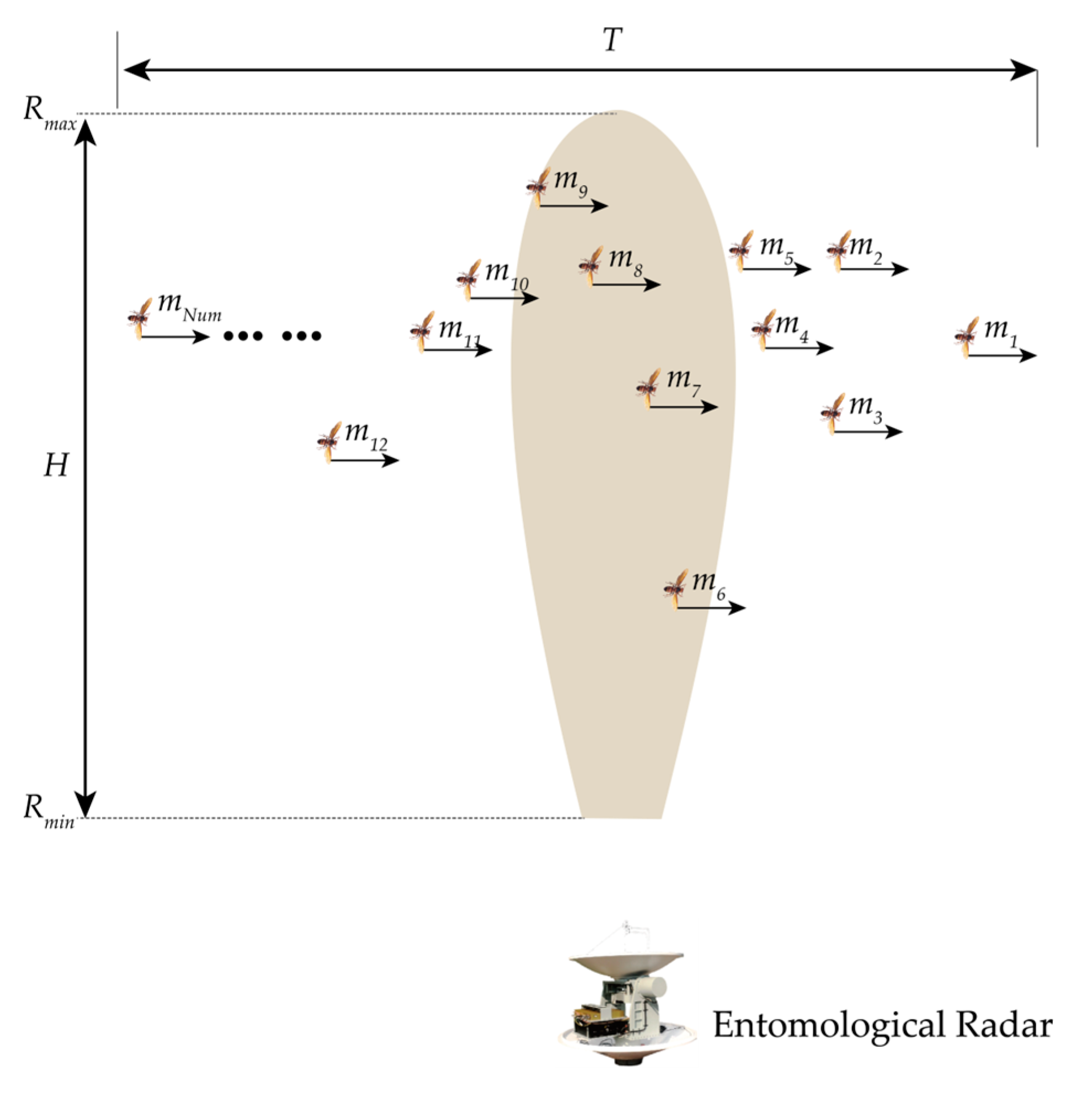 Remotesensing 14 05426 g001
