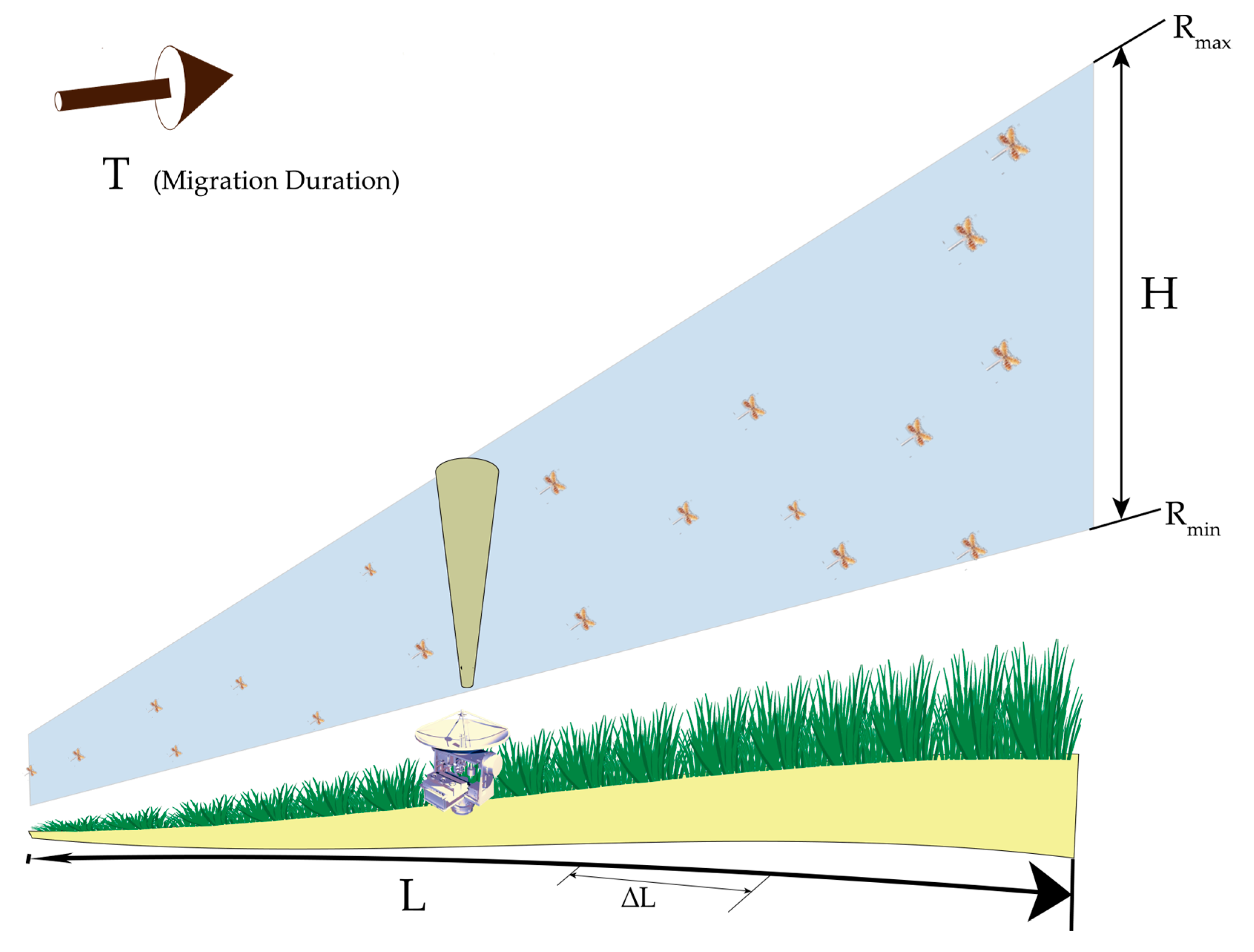 Remotesensing 14 05426 g002