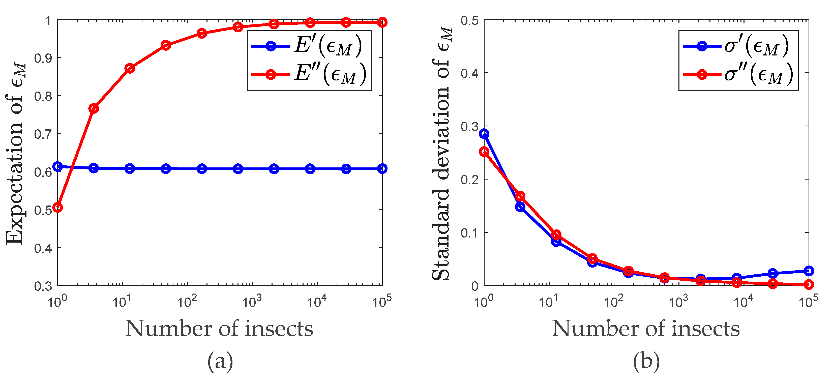 Remotesensing 14 05426 g009