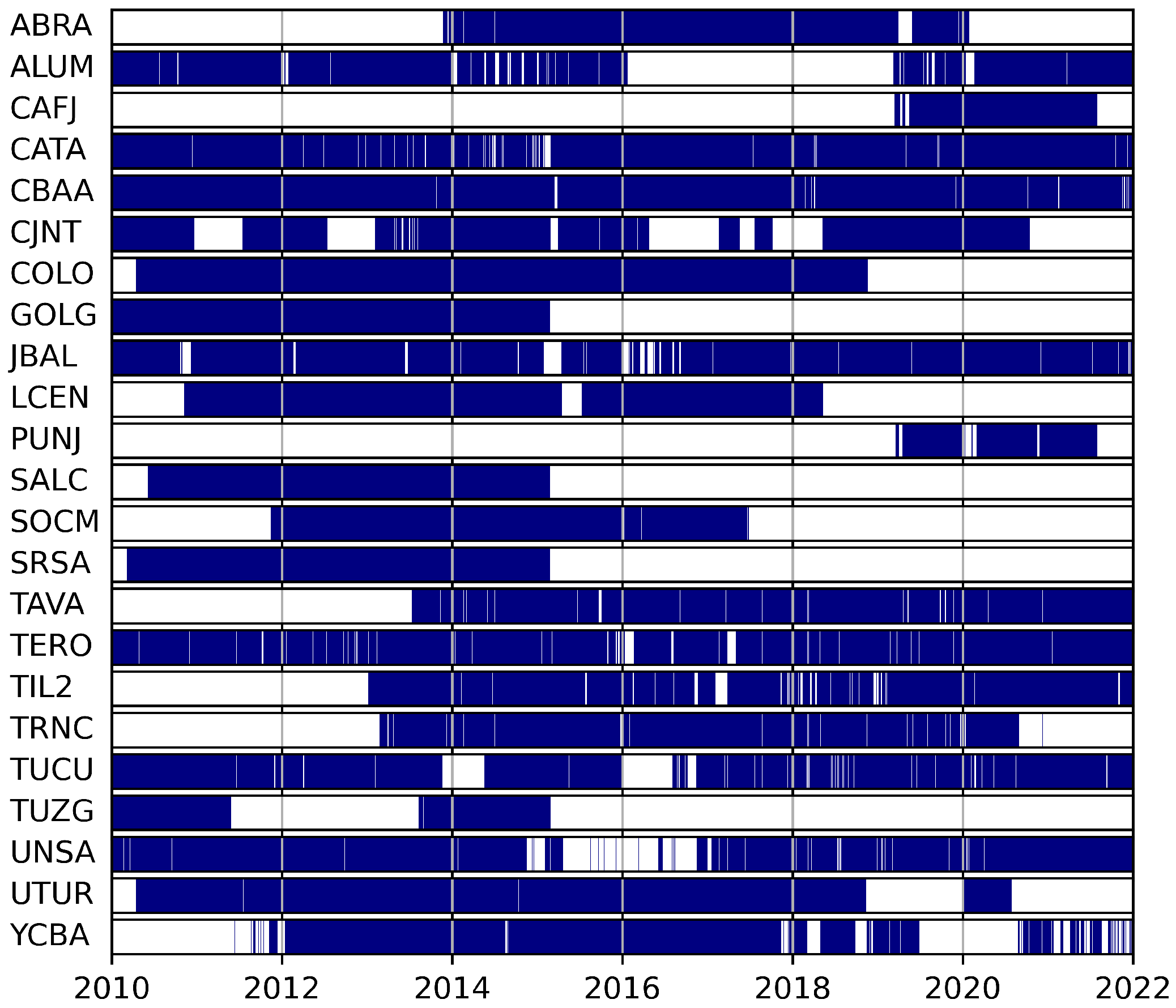 Remotesensing 14 05427 g002 Remotesensing 14 05427 g002