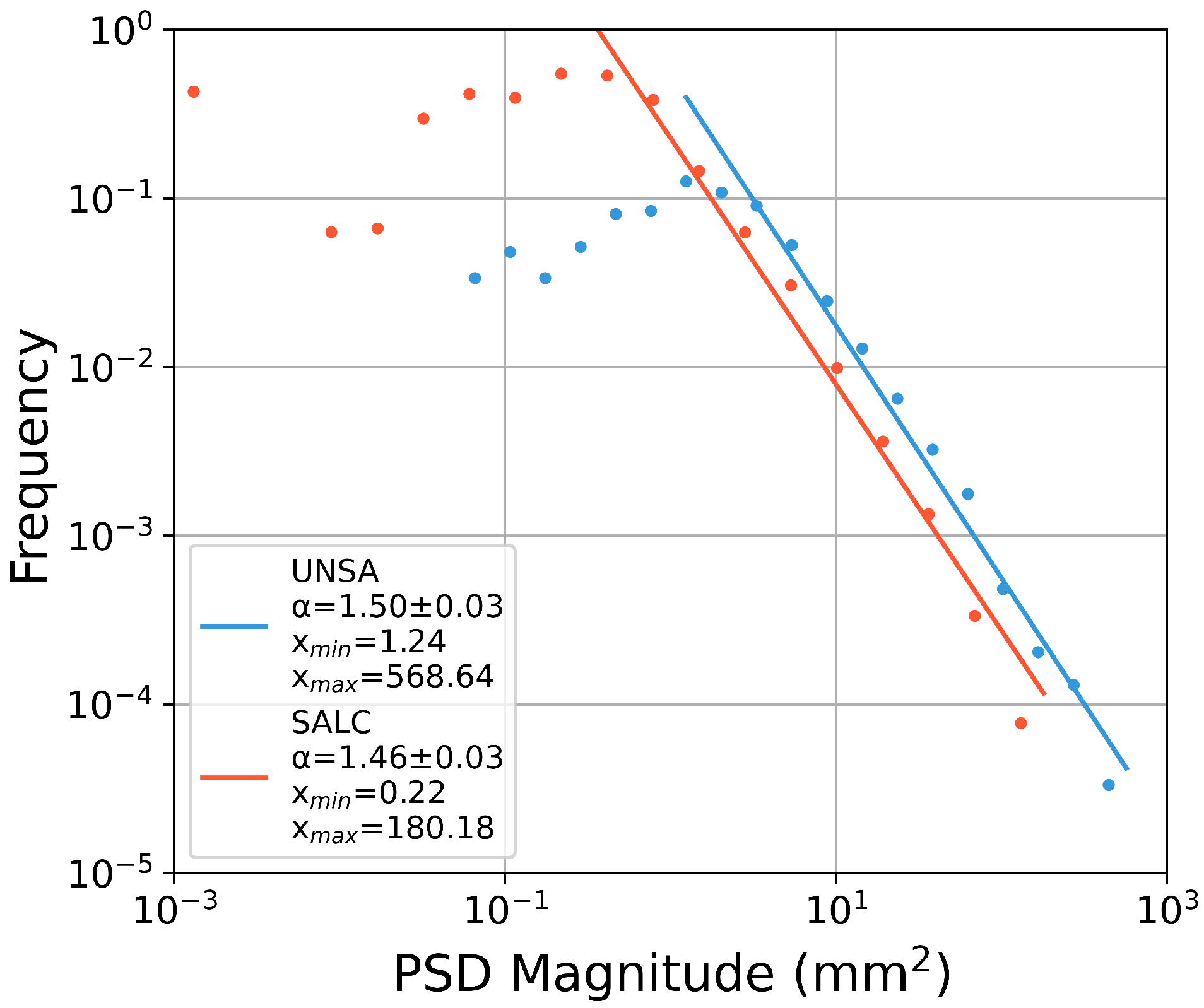 Remotesensing 14 05427 g008 Remotesensing 14 05427 g008