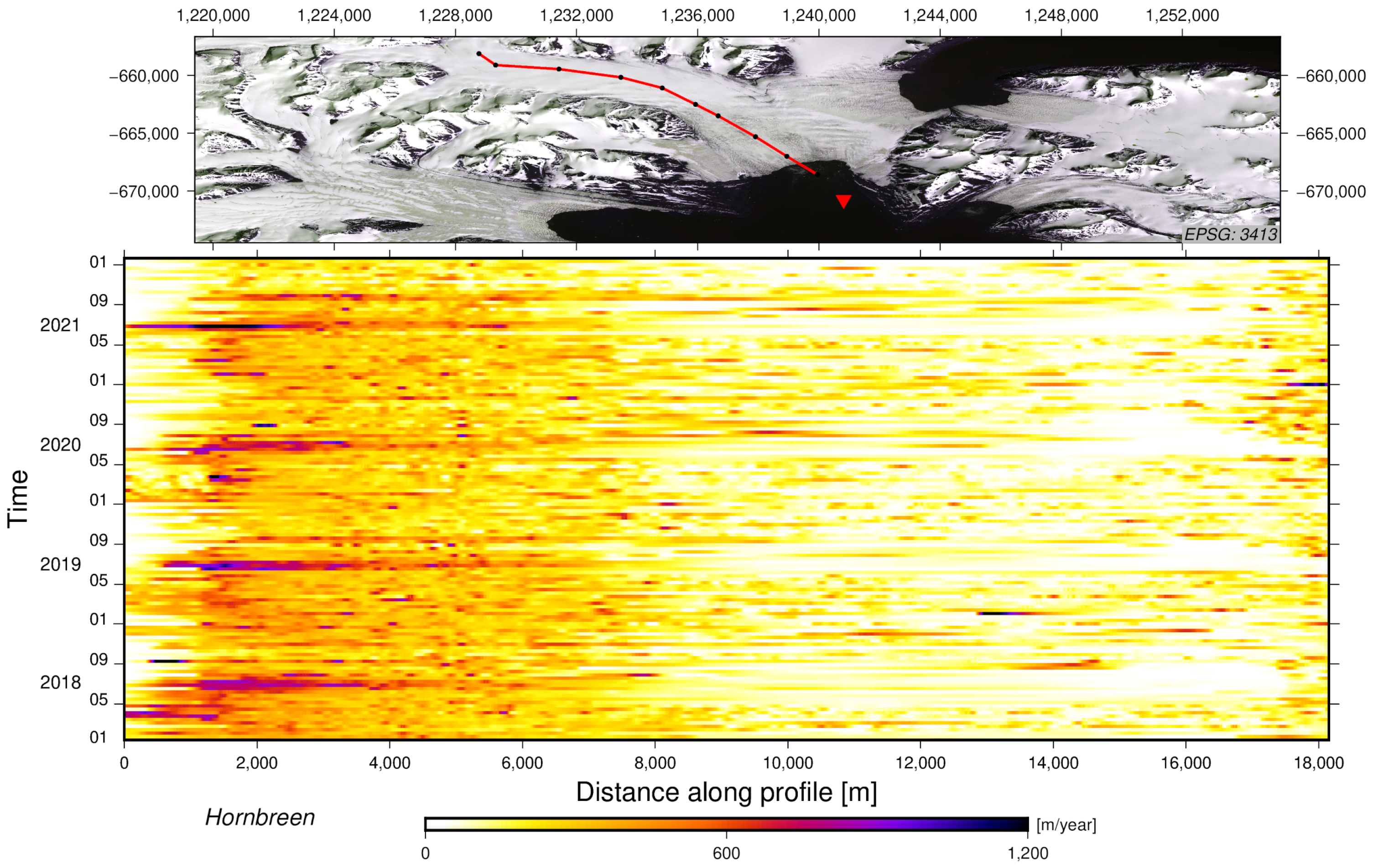 Remotesensing 14 05429 g007