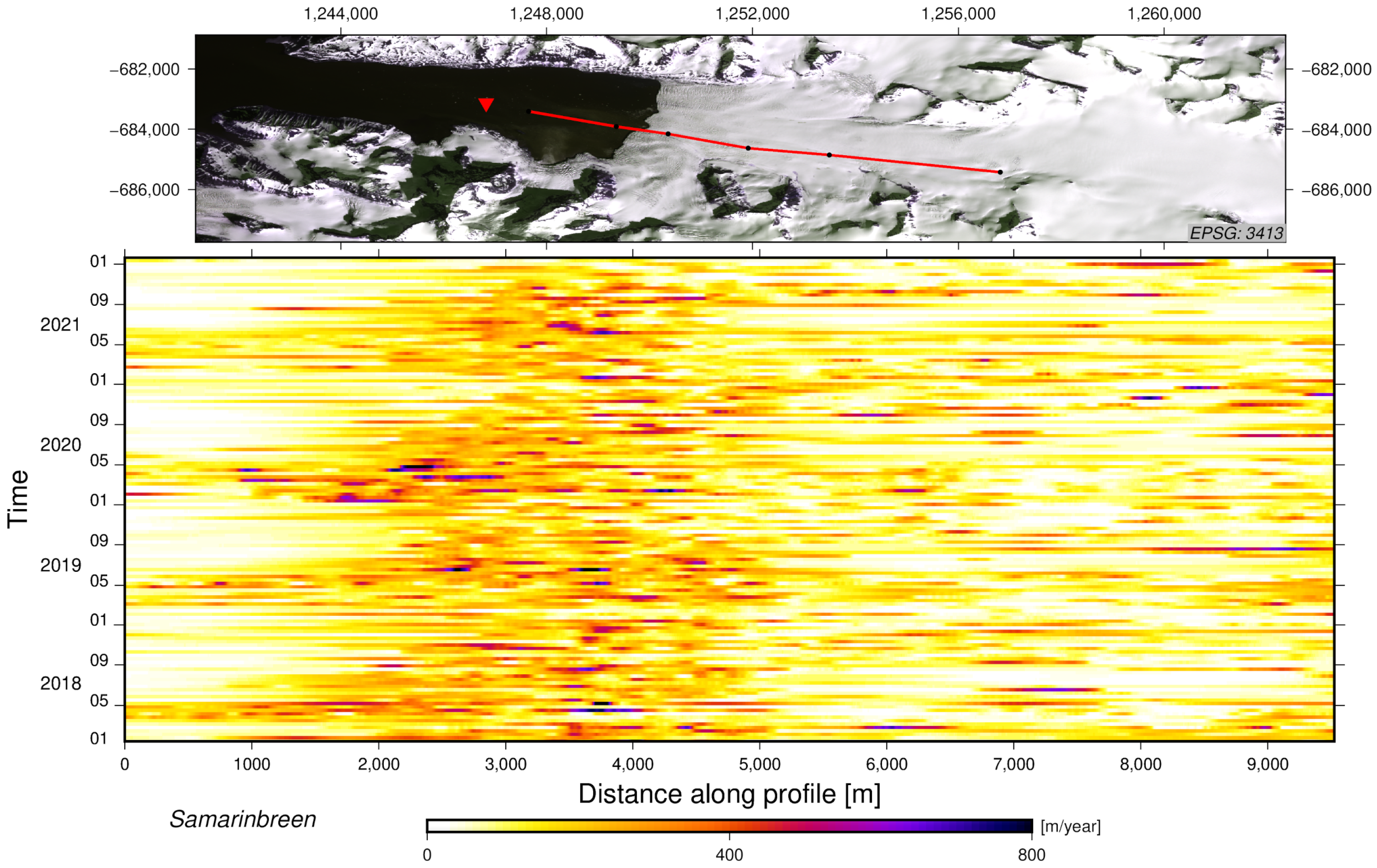 Remotesensing 14 05429 g008