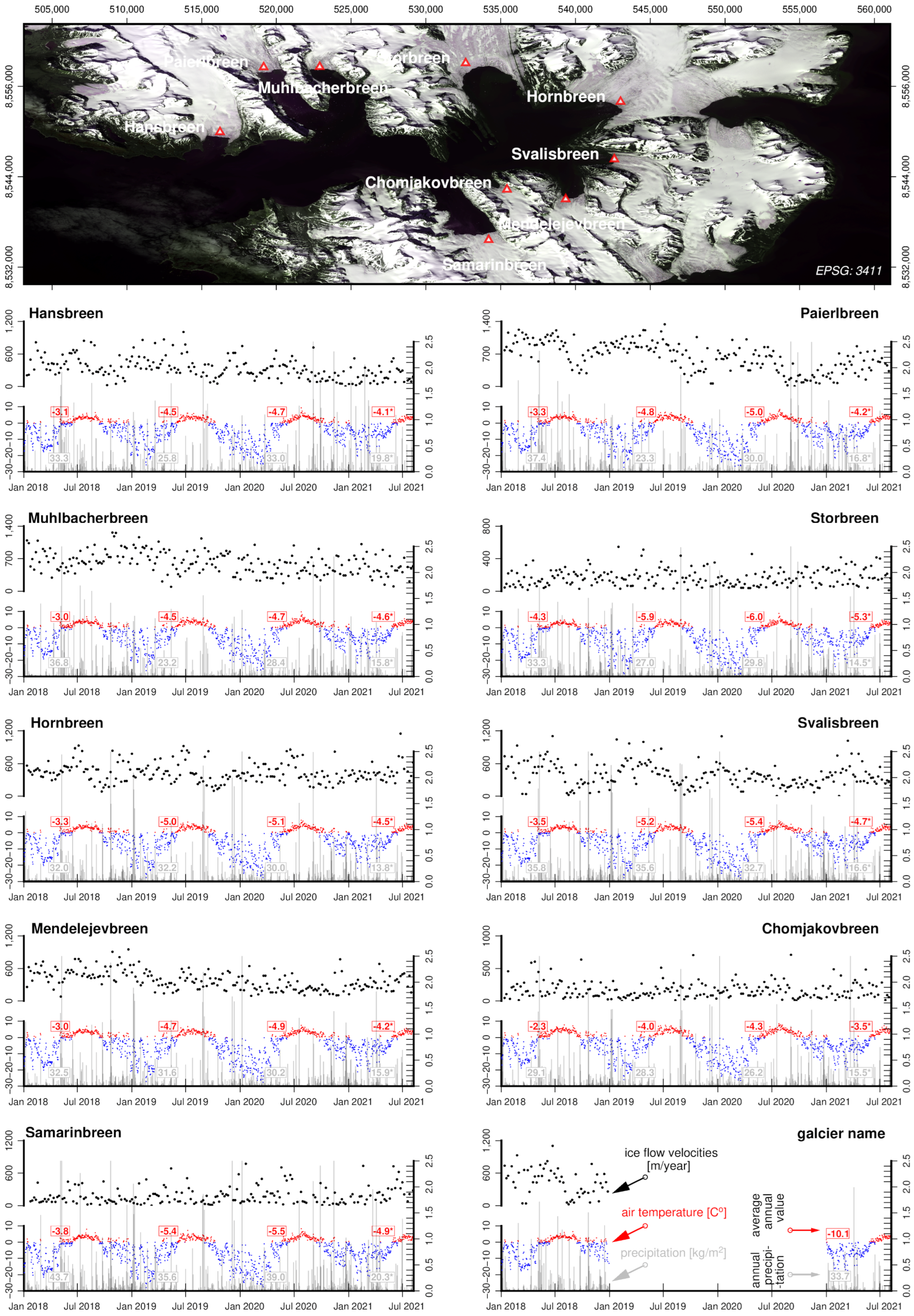 Remotesensing 14 05429 g010