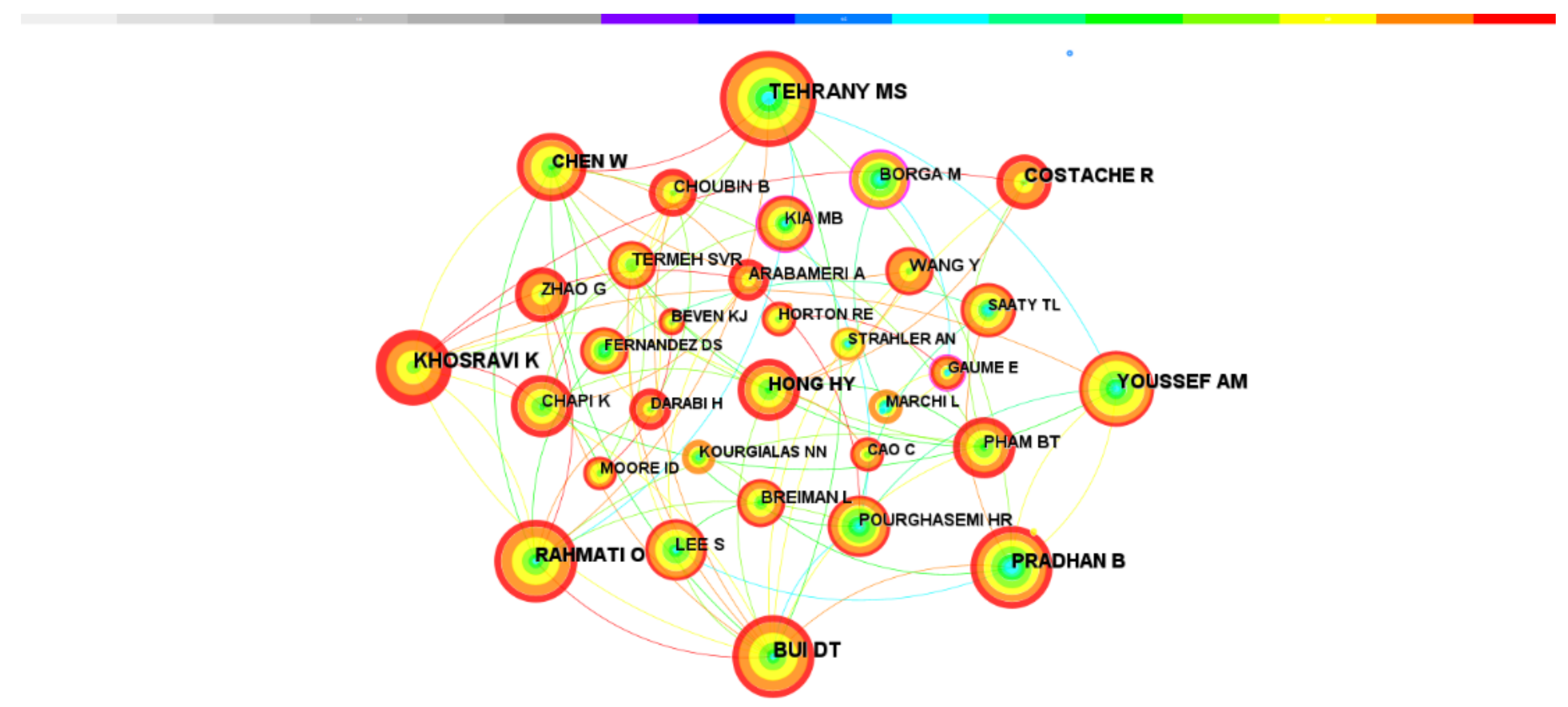 Remotesensing 14 05432 g009