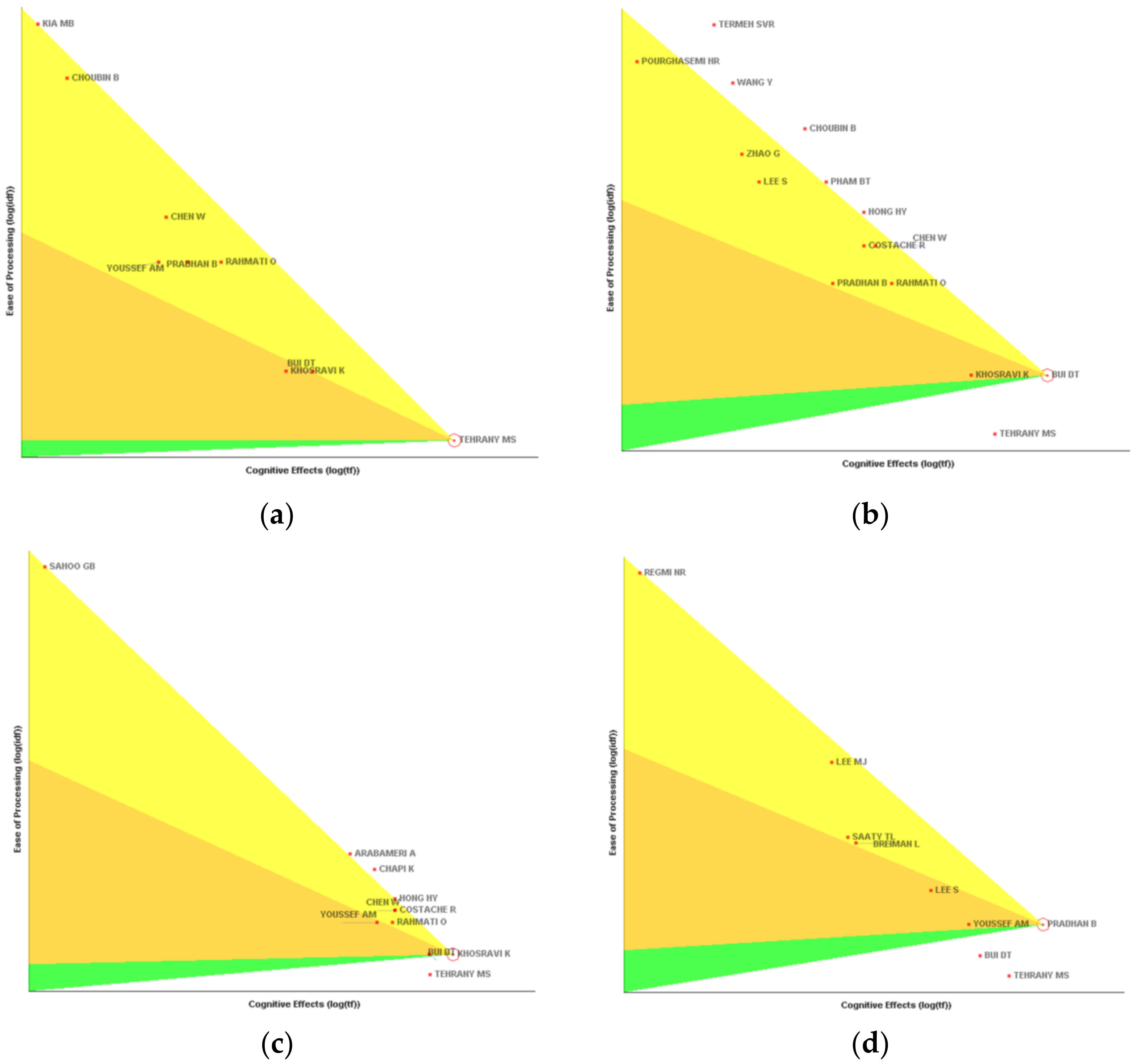 Remotesensing 14 05432 g010