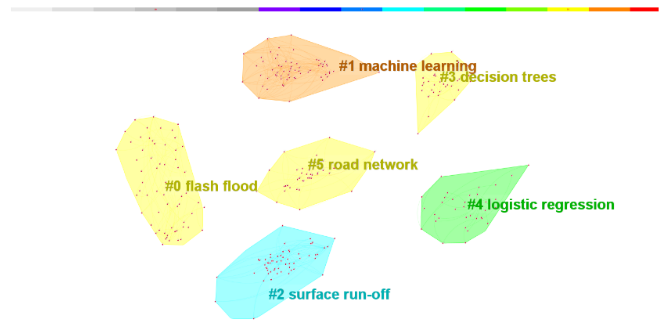Remotesensing 14 05432 g011