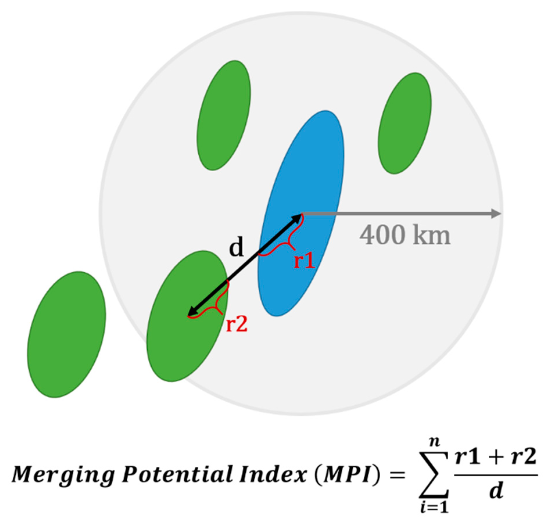 Remotesensing 14 05434 g012