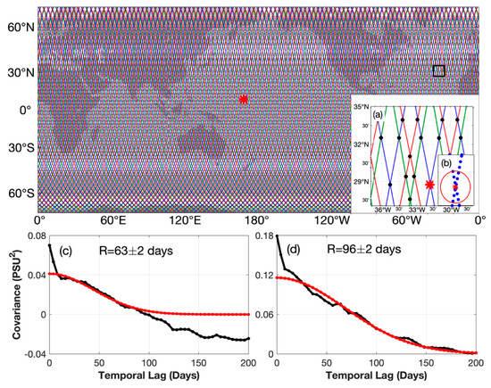 Remotesensing 14 05435 g001