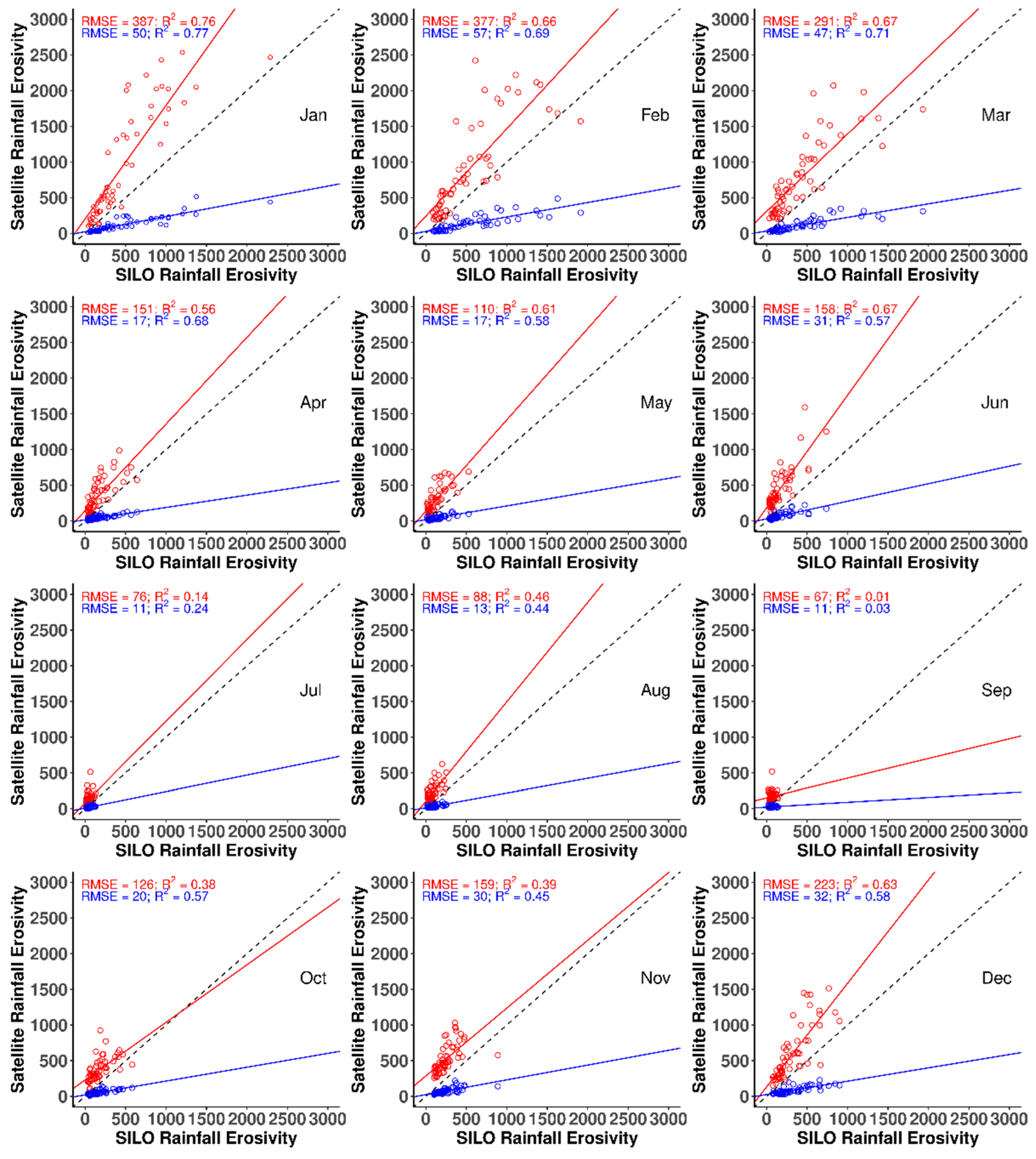 Remotesensing 14 05437 g002