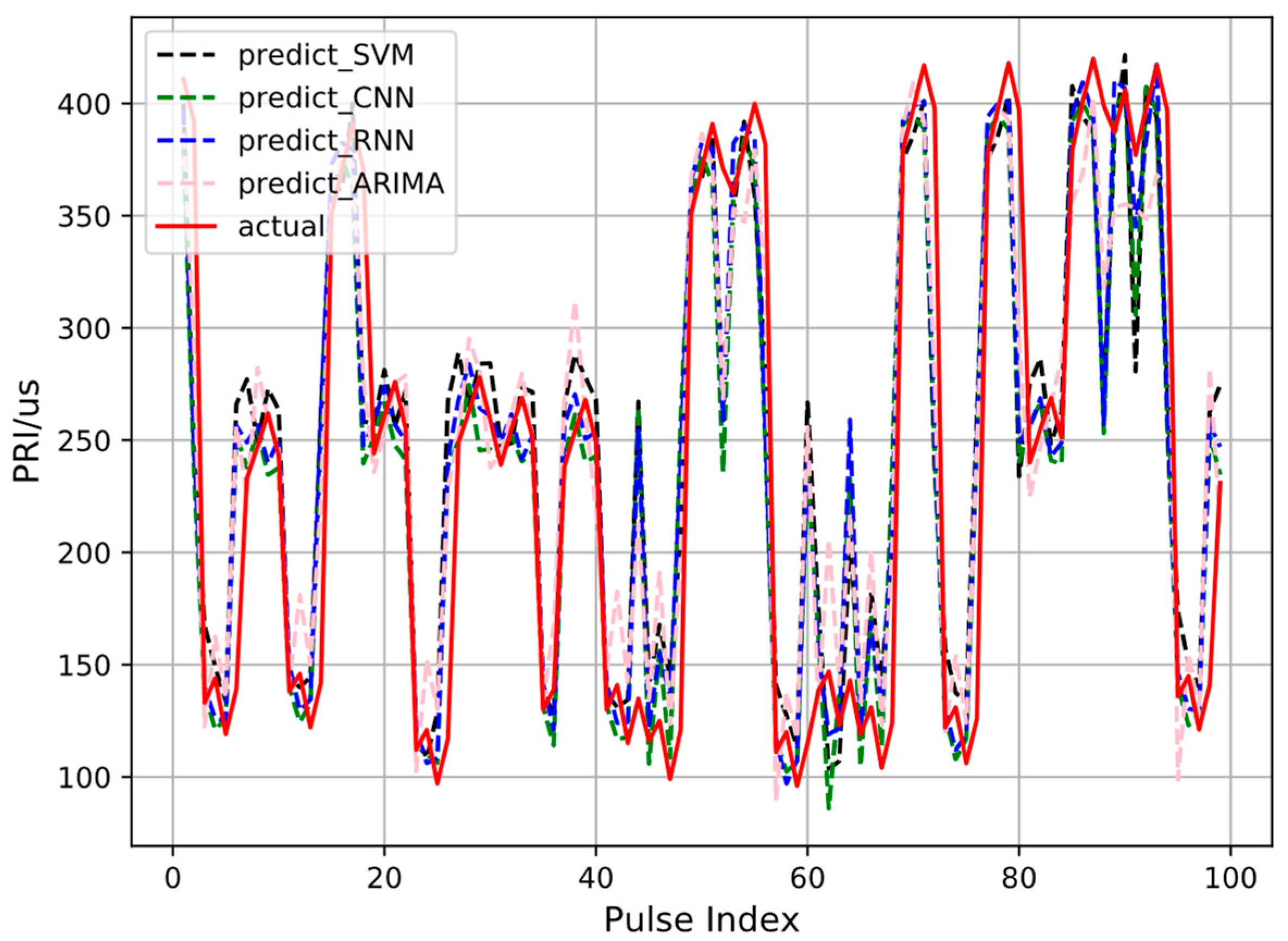 Remotesensing 14 05439 g004 Remotesensing 14 05439 g004