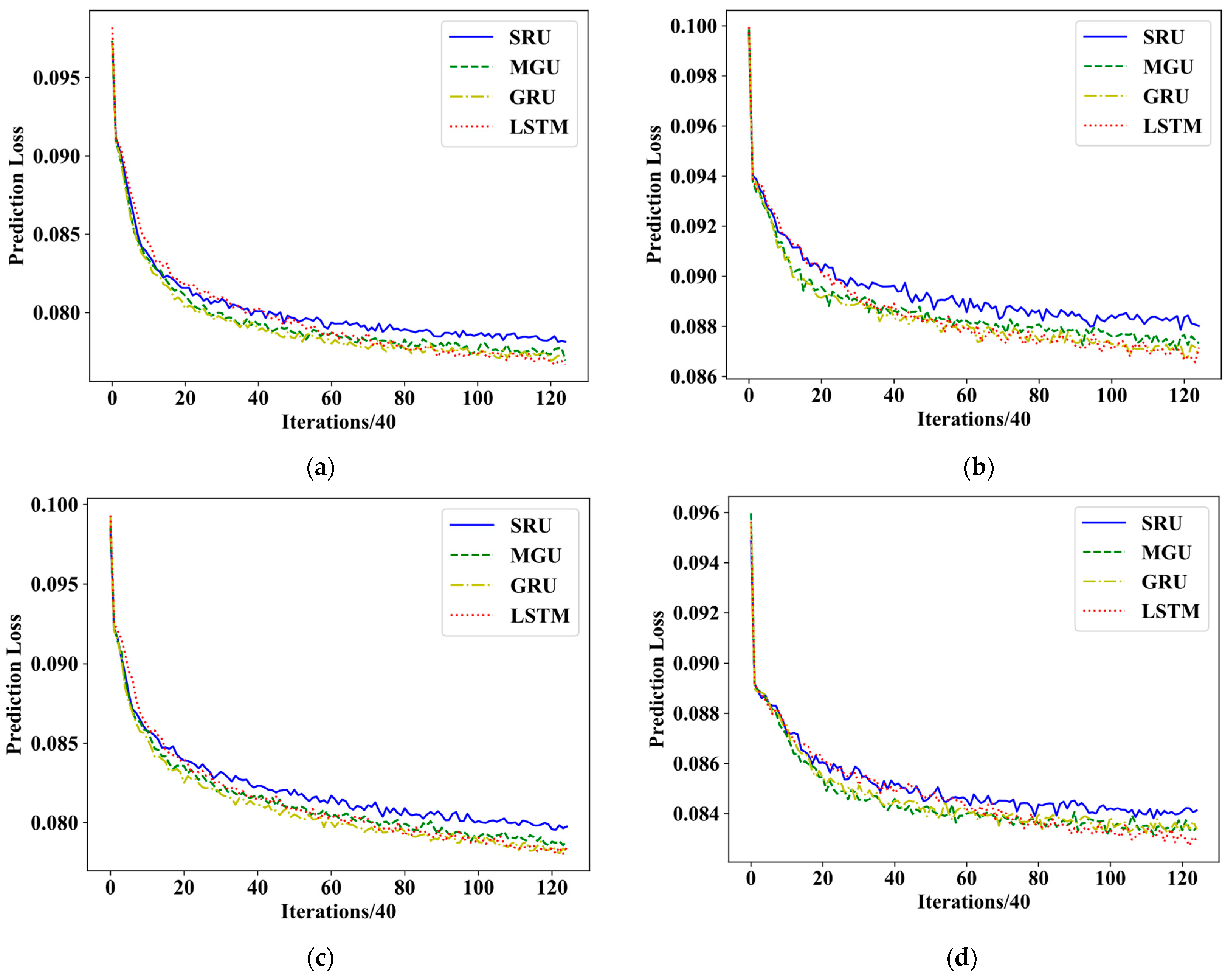 Remotesensing 14 05439 g005 Remotesensing 14 05439 g005