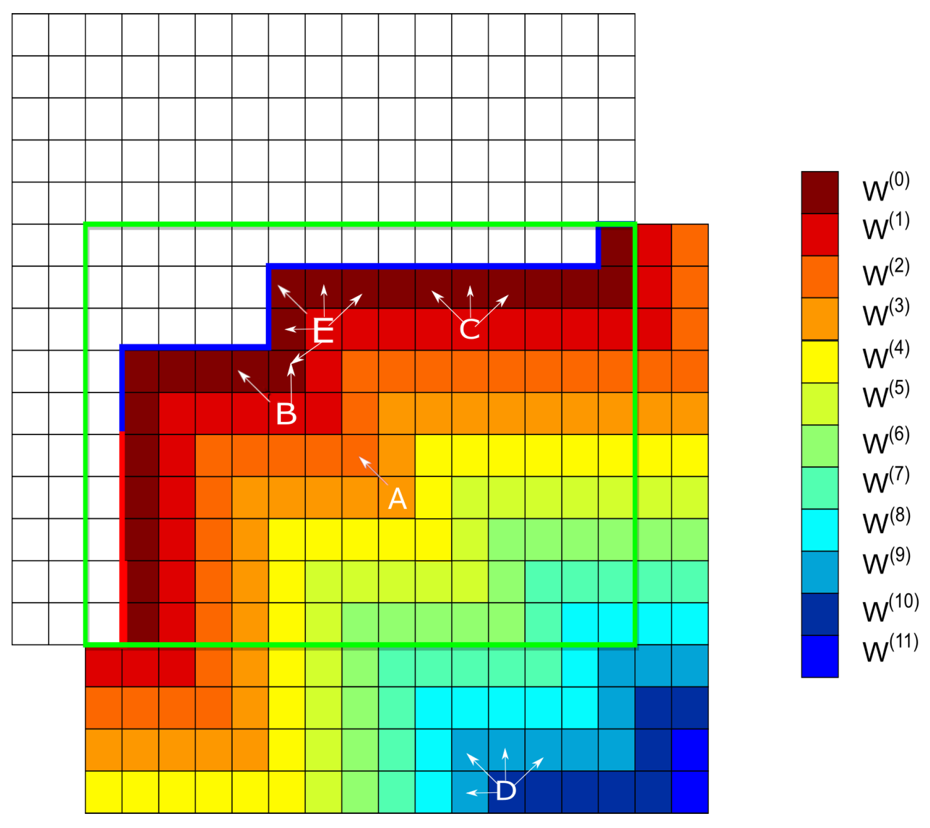 Remotesensing 14 05440 g006