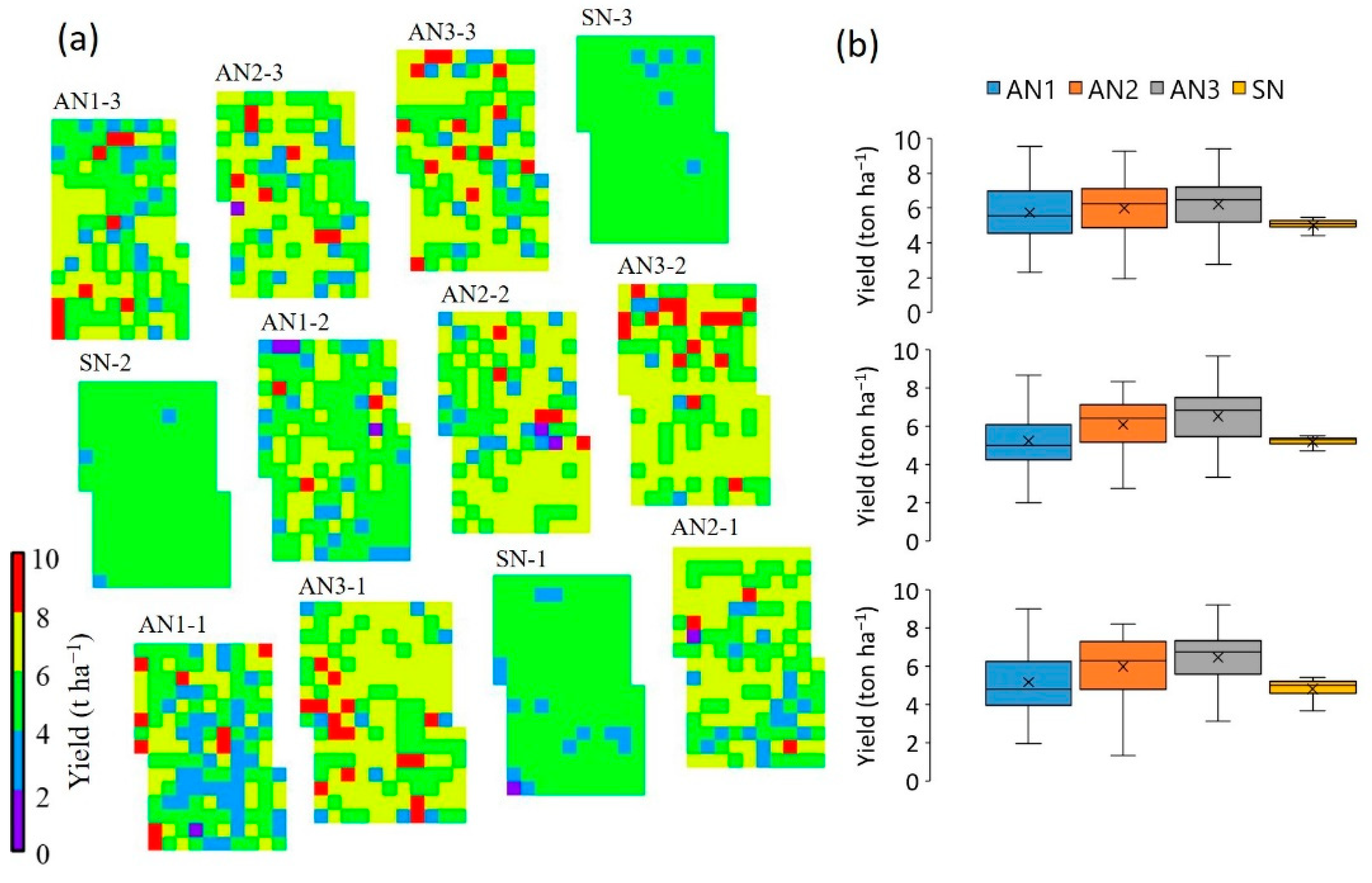 Remotesensing 14 05443 g008