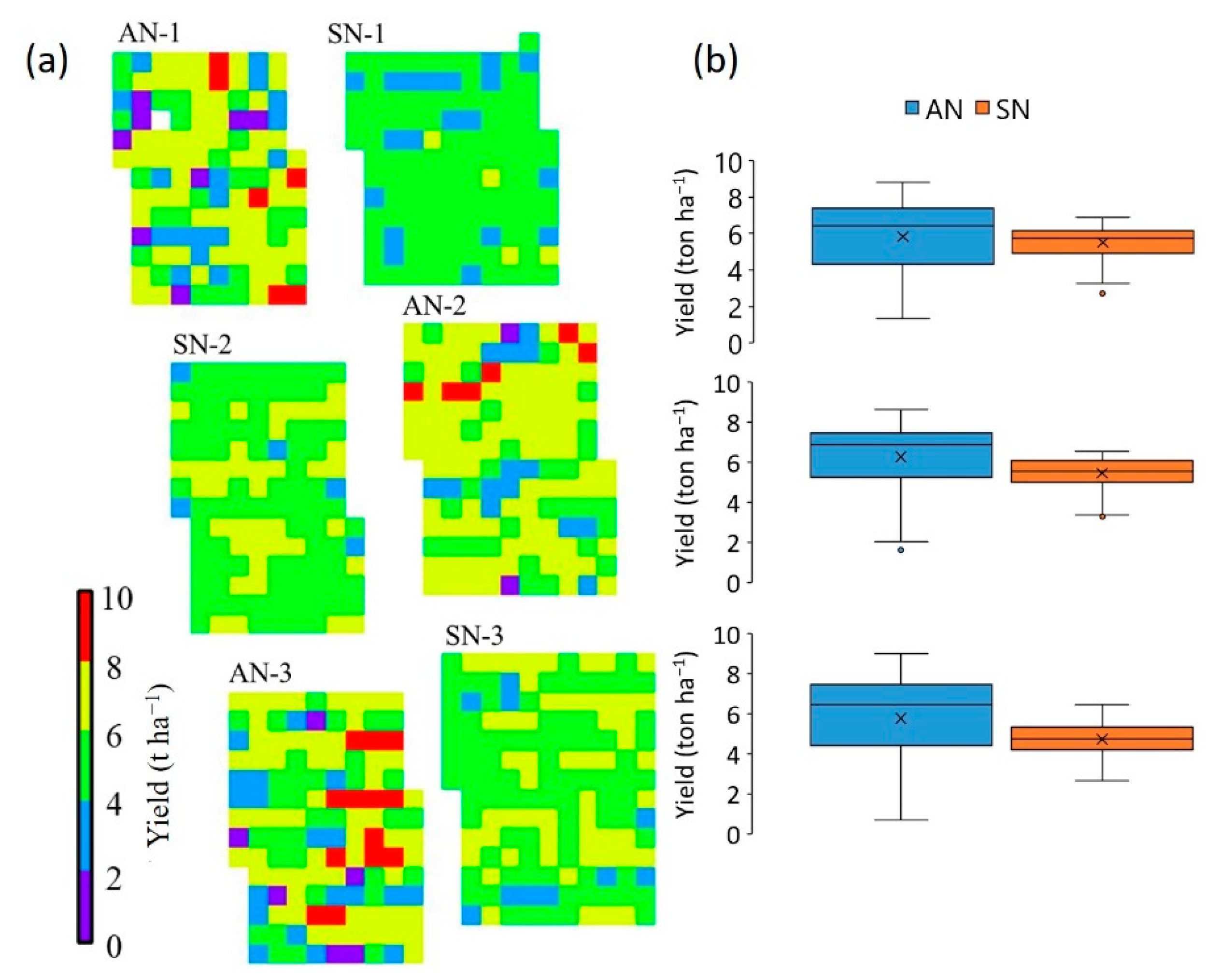 Remotesensing 14 05443 g009