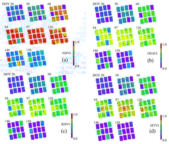 Remotesensing 14 05443 g0a5