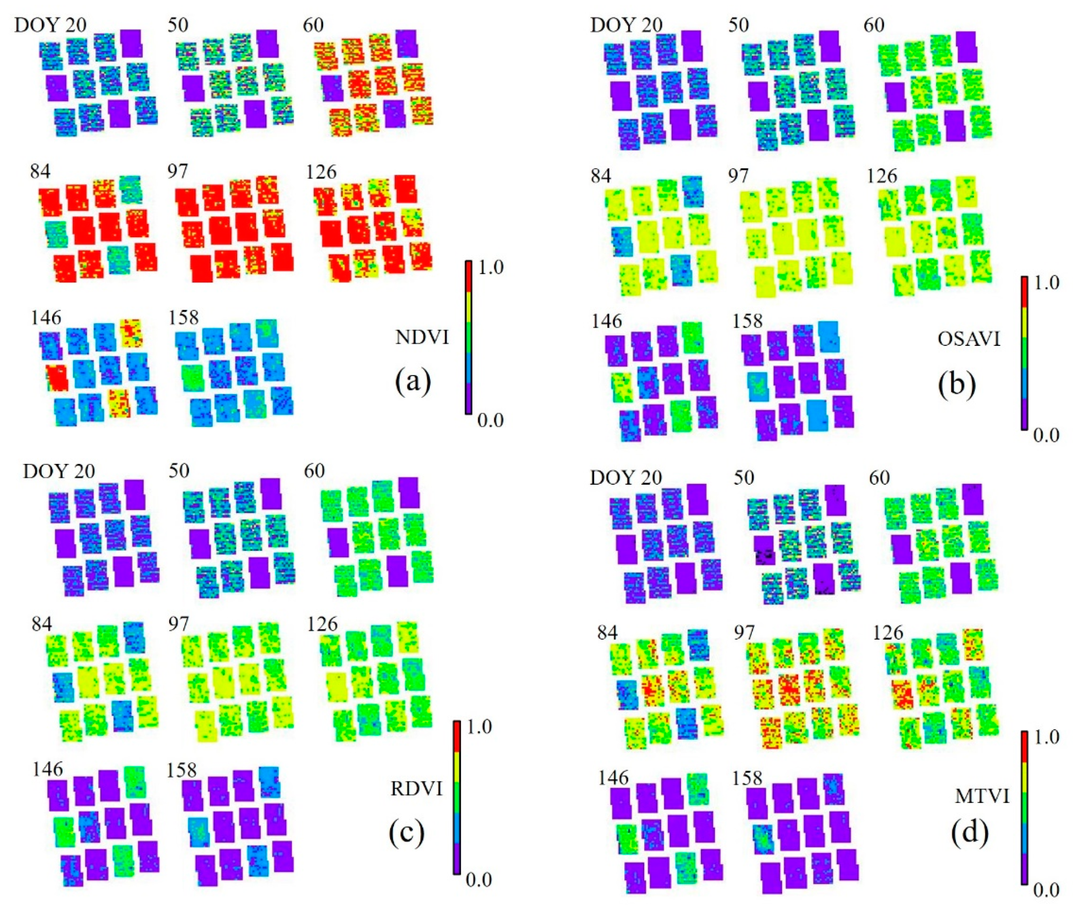 Remotesensing 14 05443 g0a5