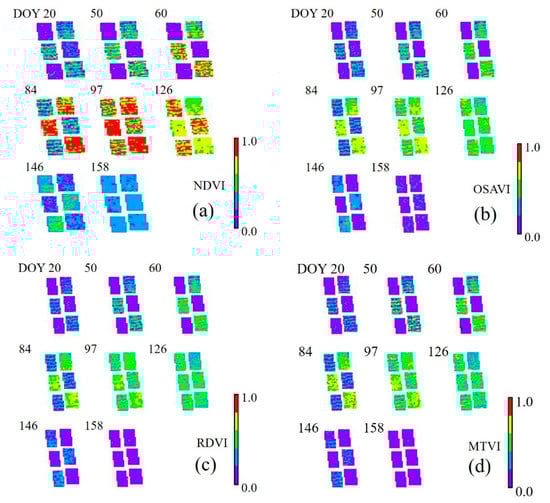 Remotesensing 14 05443 g0a6