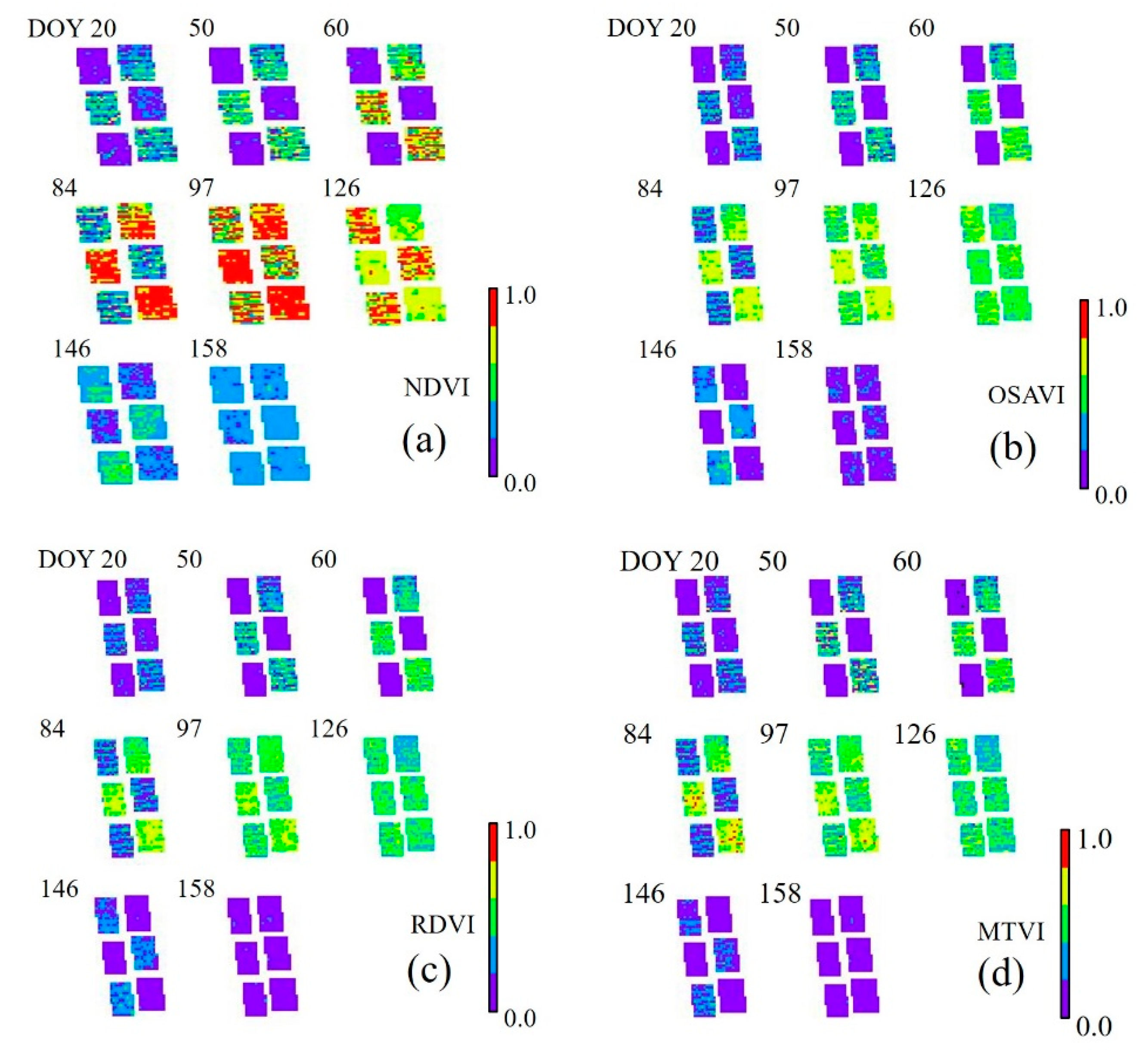Remotesensing 14 05443 g0a6