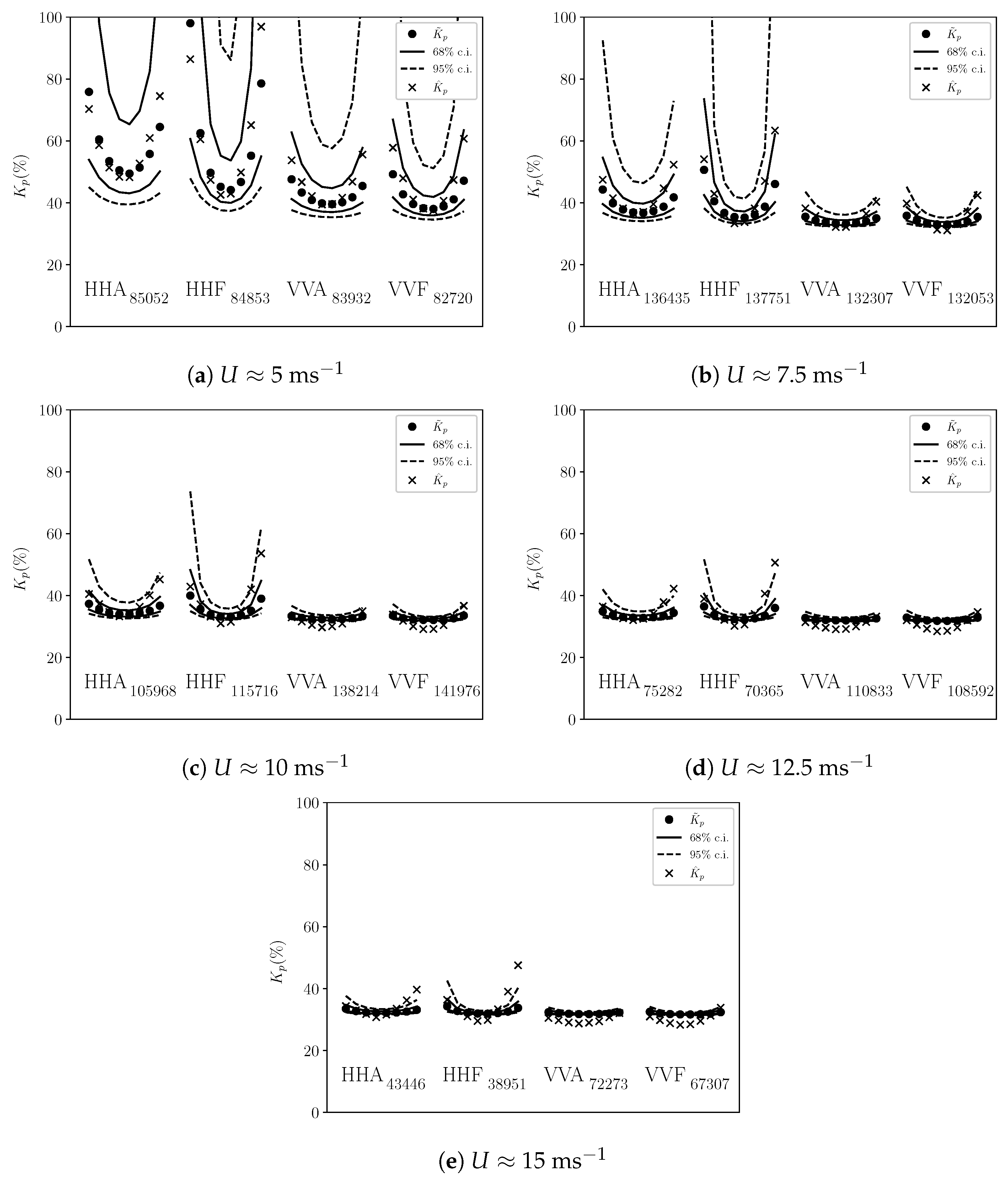 Remotesensing 14 05444 g004