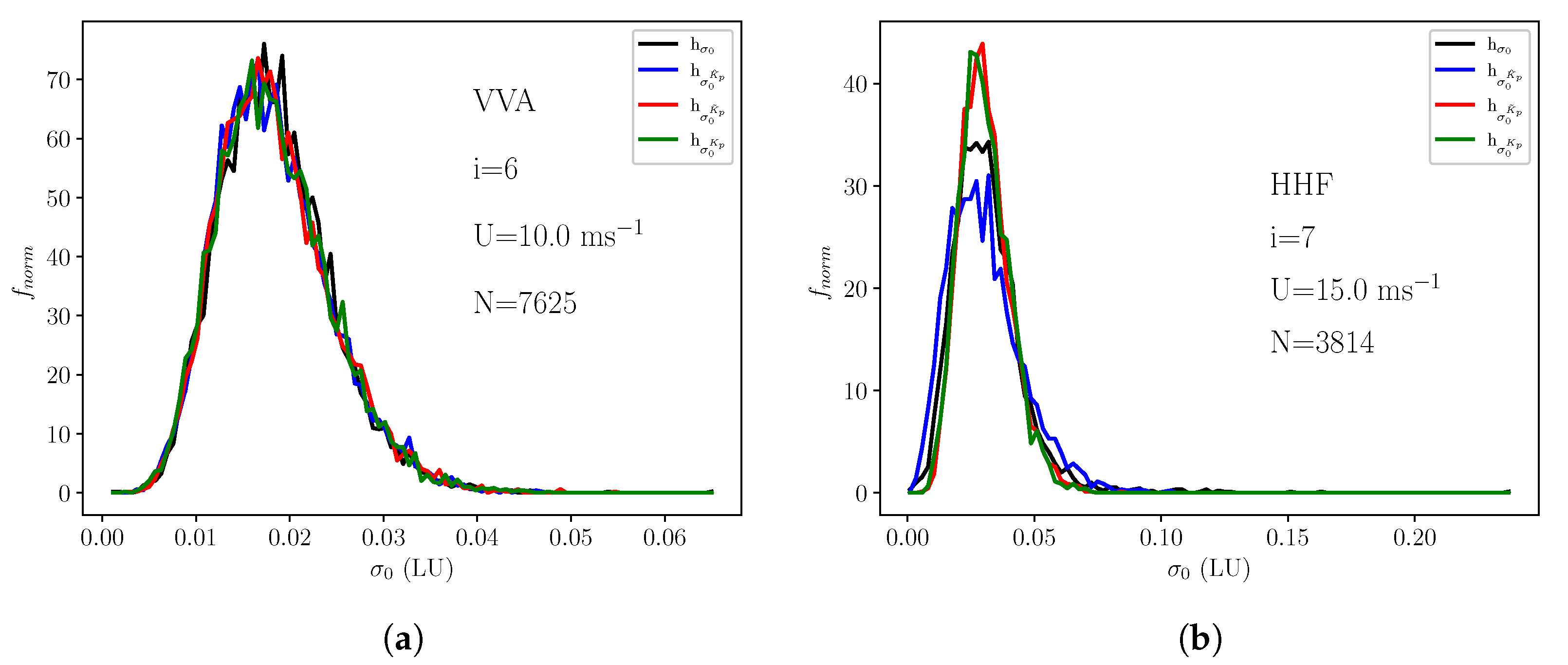Remotesensing 14 05444 g010
