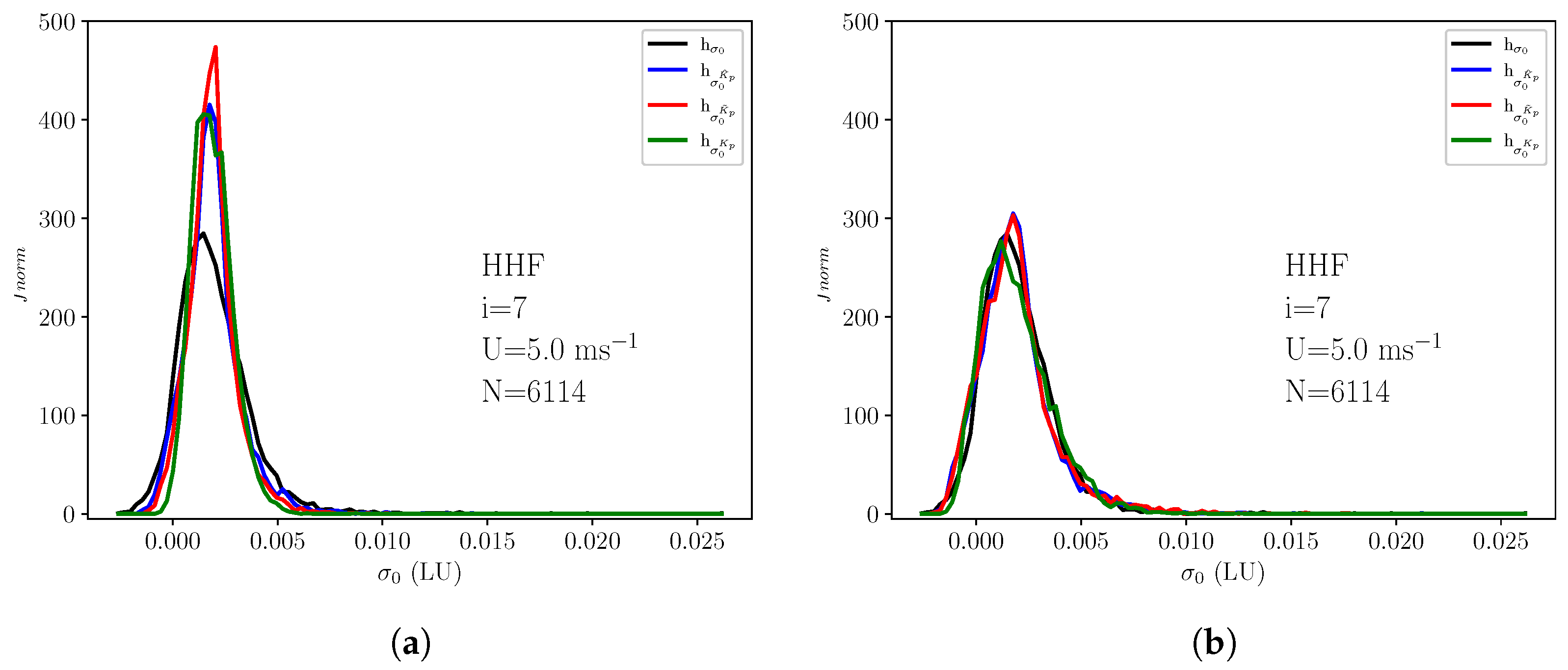 Remotesensing 14 05444 g011