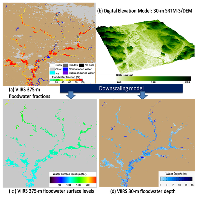 Remotesensing 14 05445 g001
