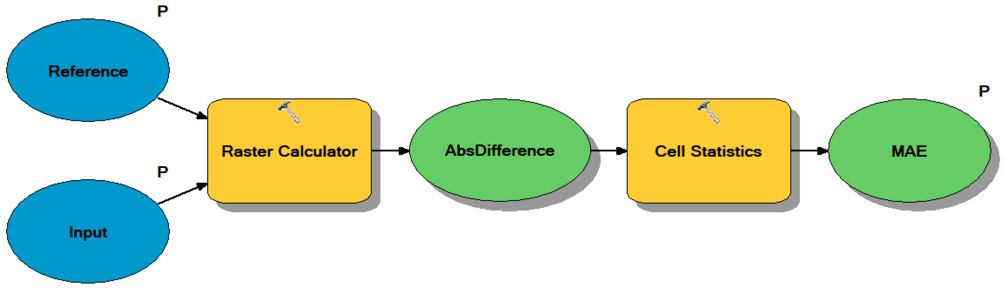 Remotesensing 14 05446 g004