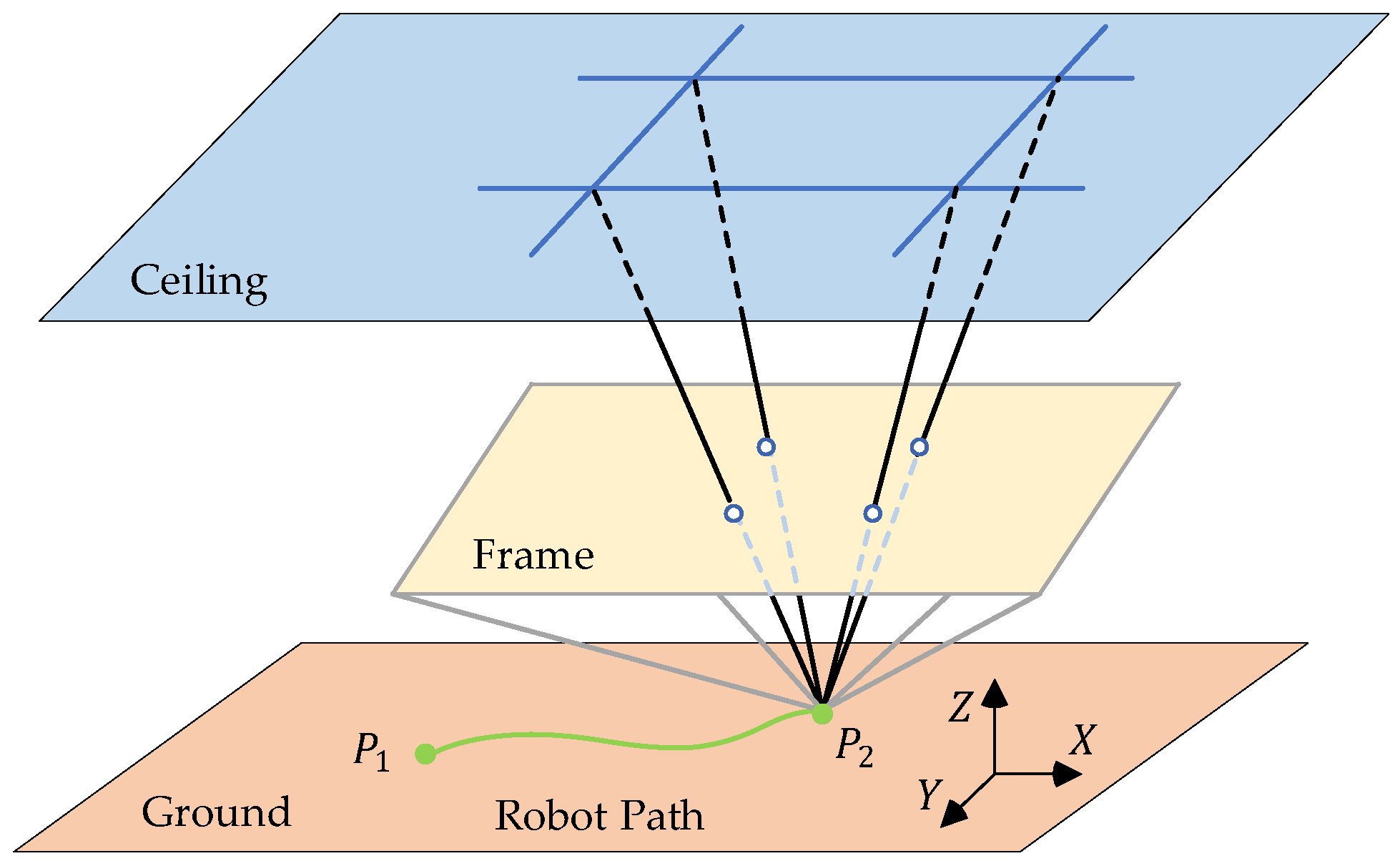 Remotesensing 14 05447 g001 Remotesensing 14 05447 g001