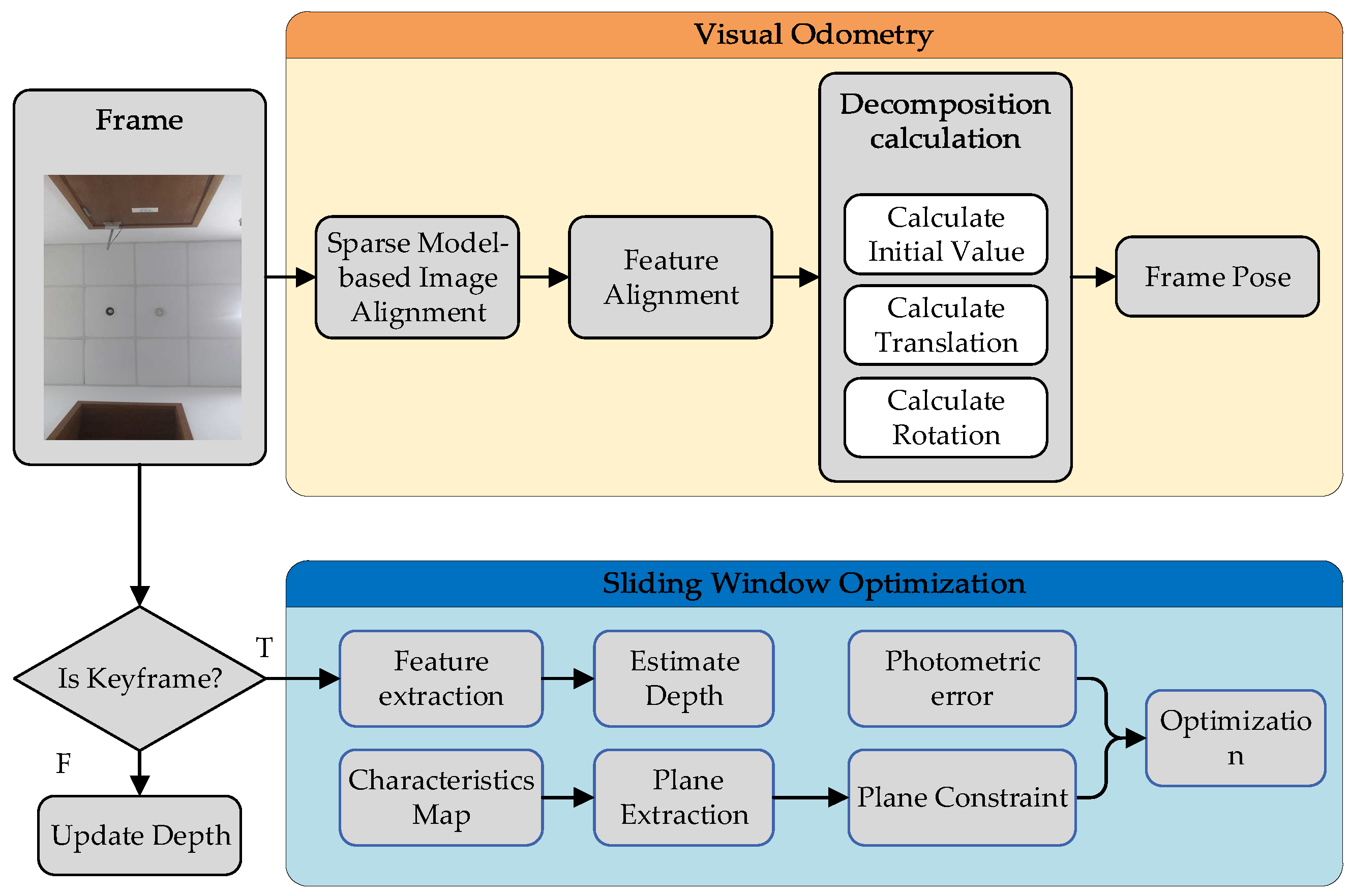 Remotesensing 14 05447 g002 Remotesensing 14 05447 g002